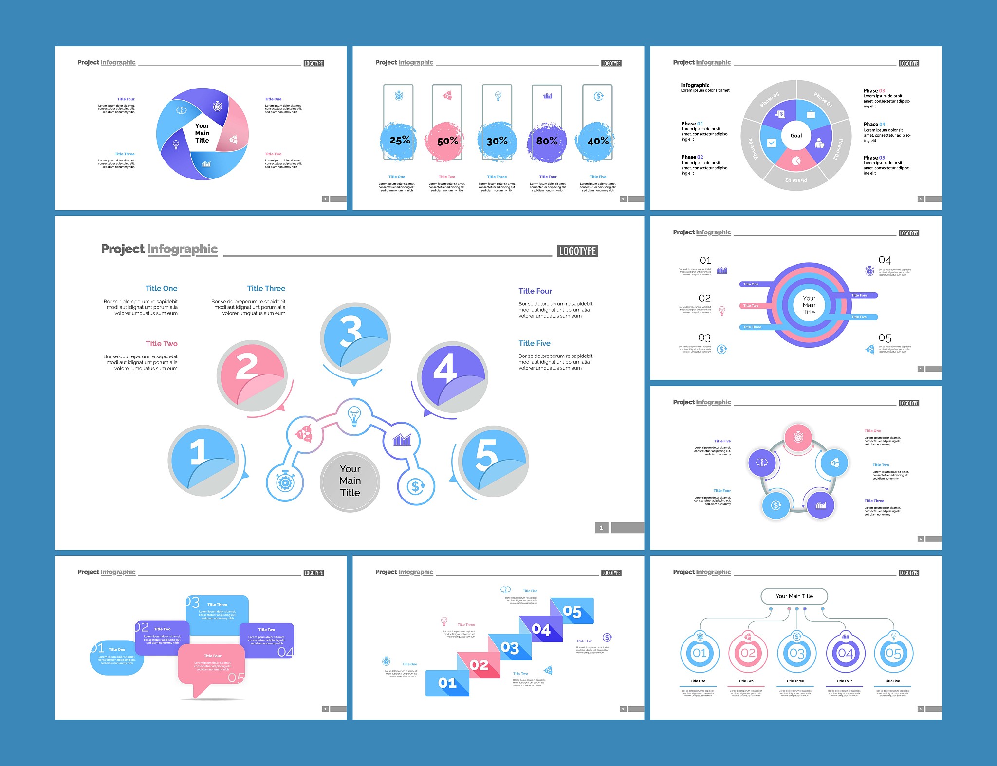 BDM绩效自评中定策略的模板
