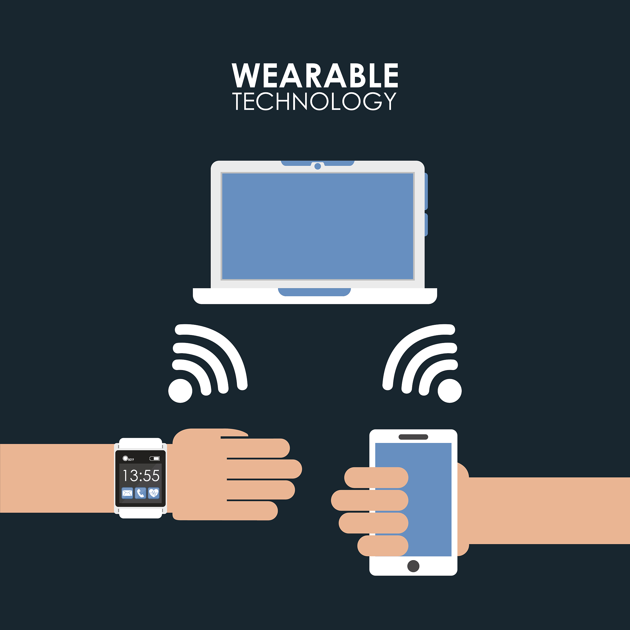 human 无线接入过程的三个阶段是什么; AI 无线接入过程的三个阶段是：扫描、鉴权和关联。;human 细说每个阶段;