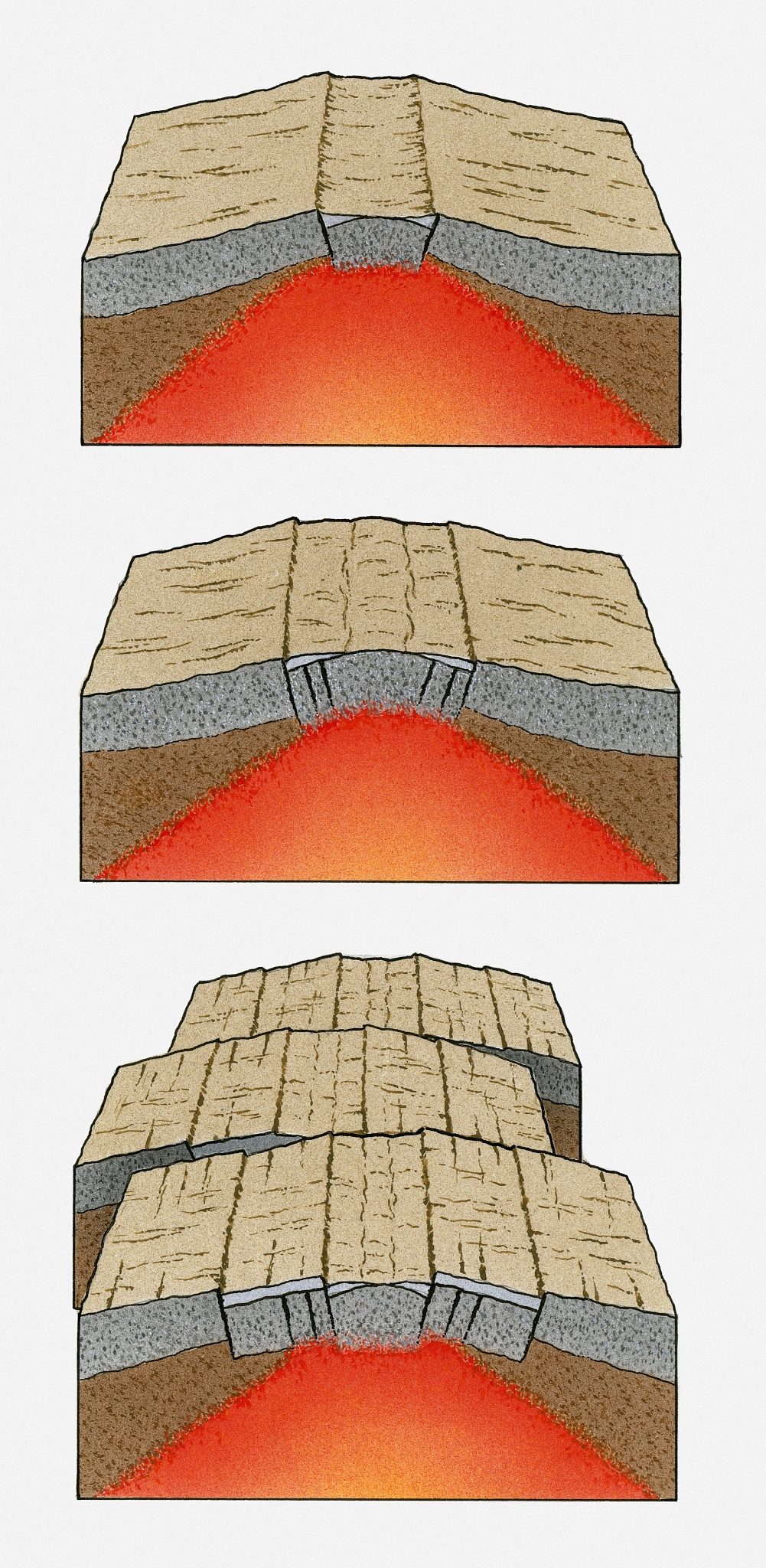 岩石水平应力与围压的关系详解