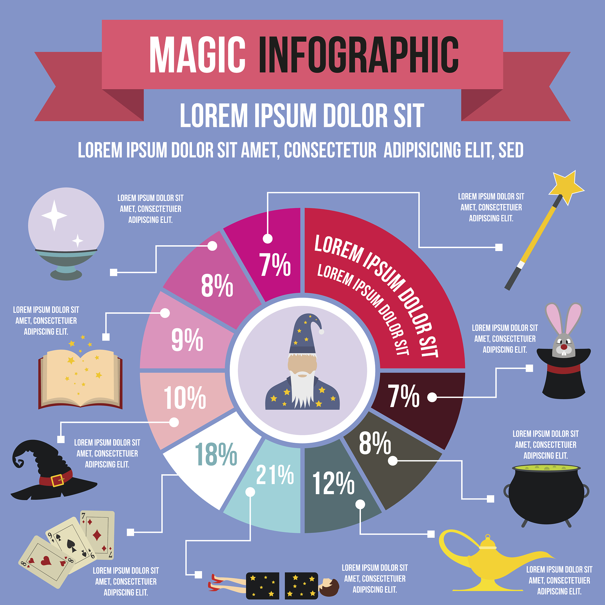 ICLR Conference: A Comprehensive Review of its Strengths, Impact, and Challenges