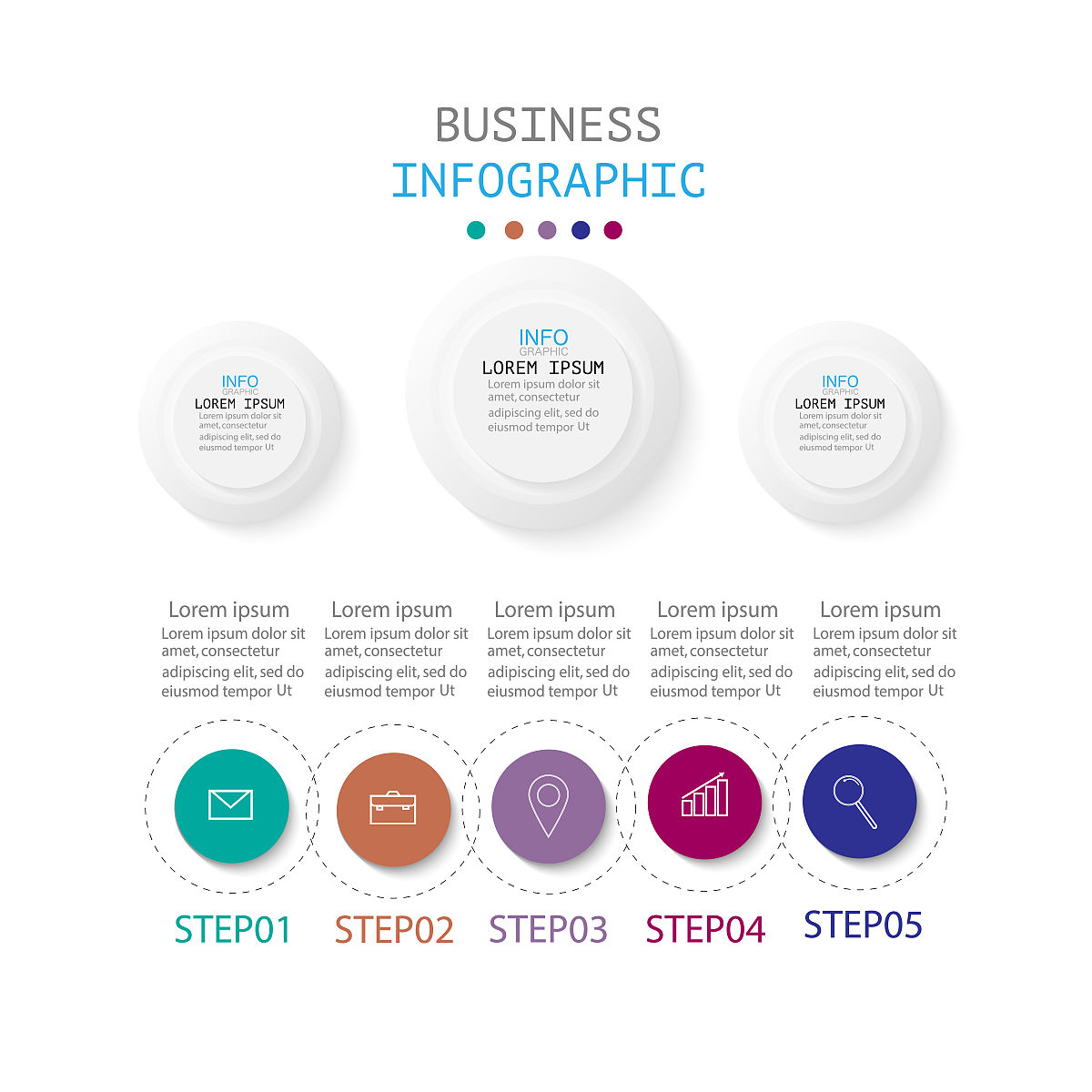 解析df_X_s_u = df_X_slocdf_Aunit == 2df_X_s_ureset_indexinplace=True drop=Truelabels = X_s_varplot_df_single_colordf_X_s_u X_s_var labels