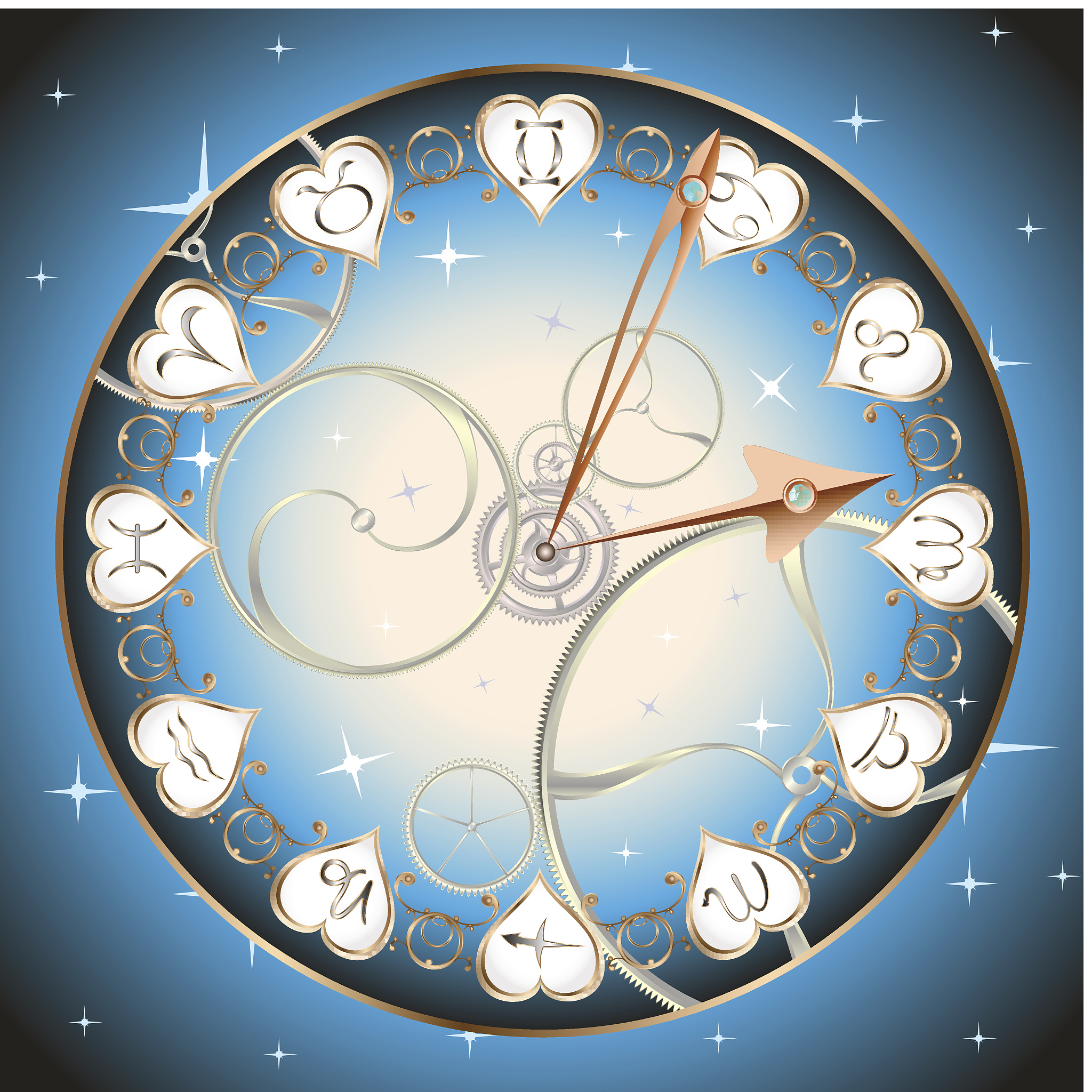 1200字关于星座与性格：你的星座会影响你的个性吗？