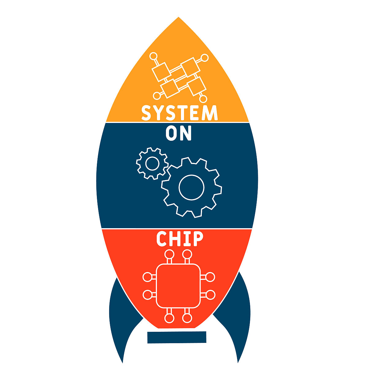 请帮我写一个《中国上市公司ESG管理创新报告》的大致说明说明这个报告内容就可以需要300字