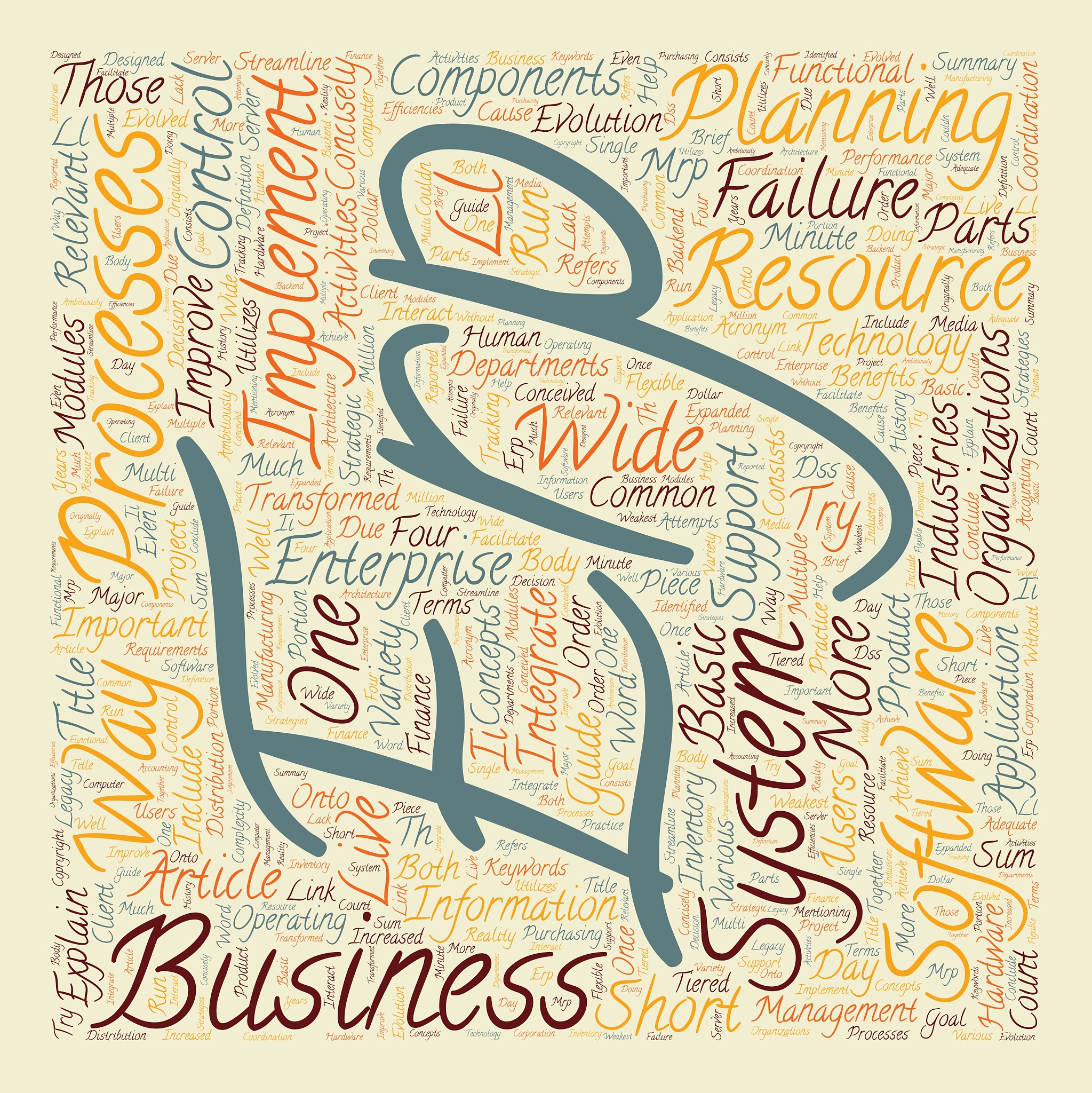 ERP系统课程和系统课设的参与人员的心得体会是