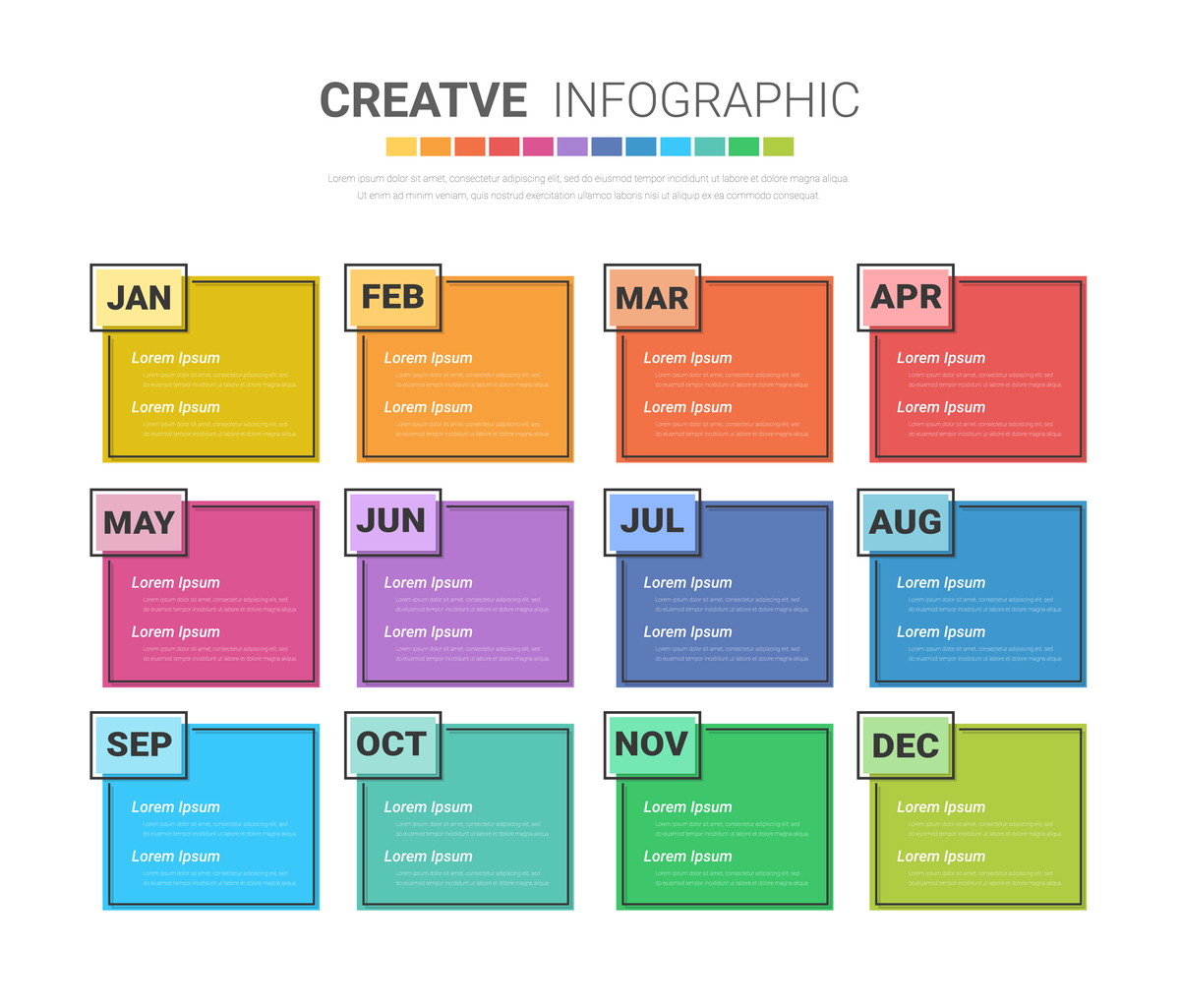 HTML <div> 块元素：布局与展示