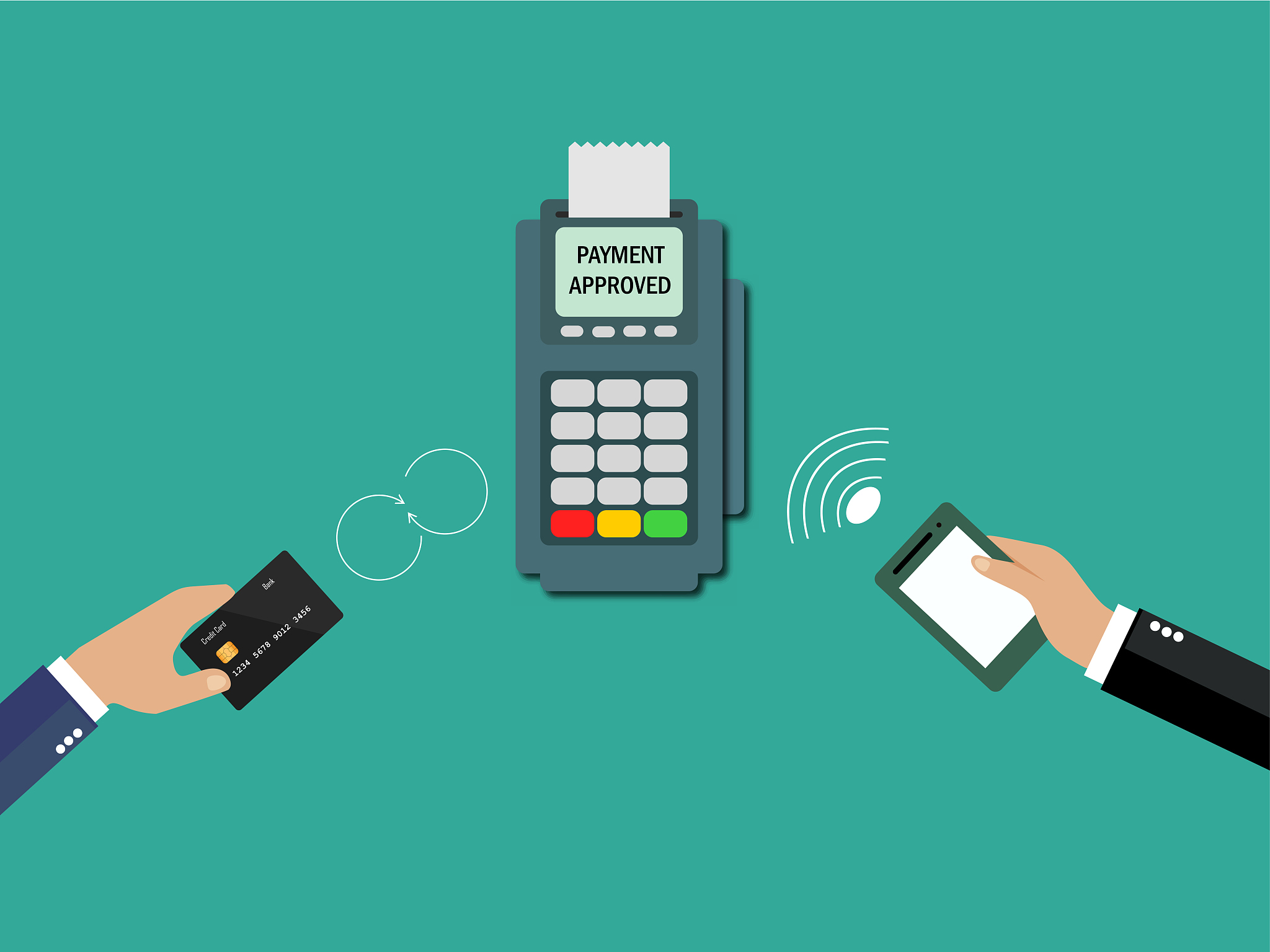 payment by terminal, for credit cards and smartphones