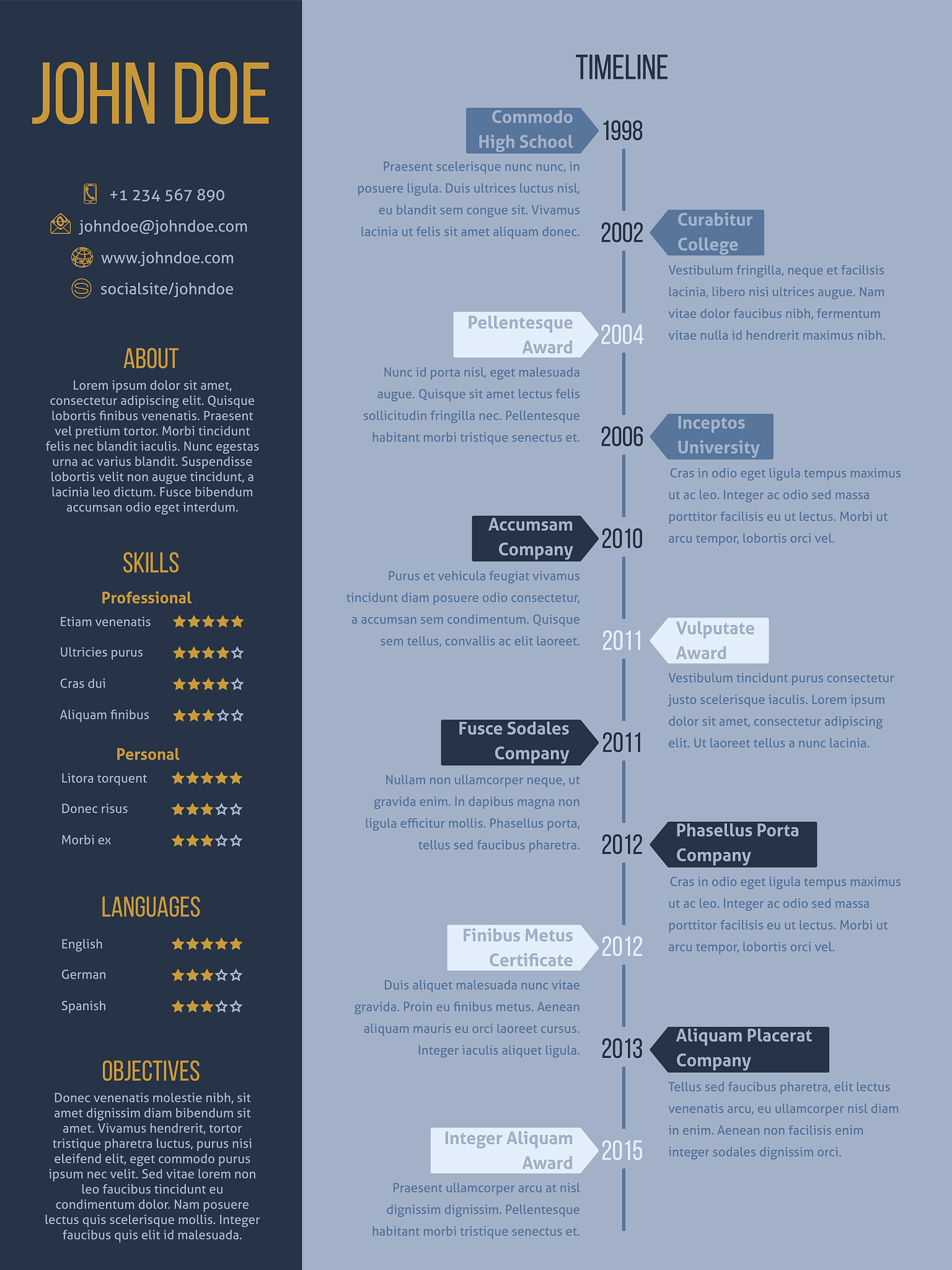 作为面试官请给出半结构化面试题目和答案参考信息管理岗