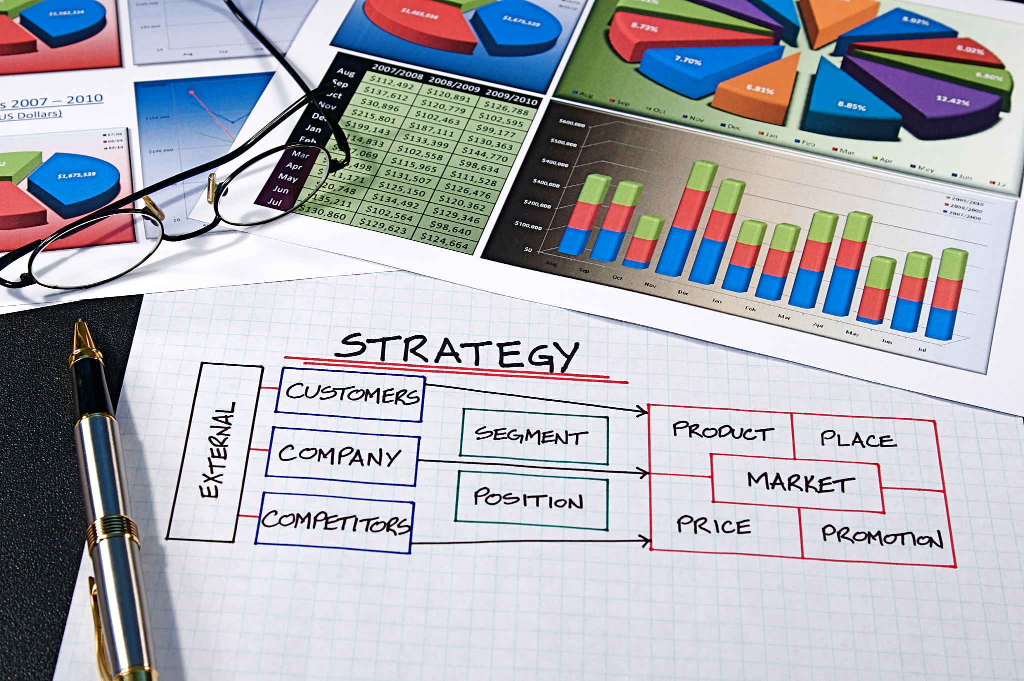 你能帮我把以下的文字写的更术语化一点吗