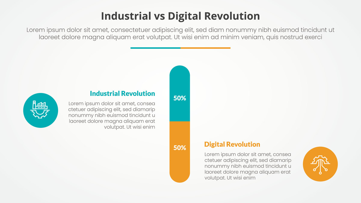 Apple Inc. Financial Performance Analysis: A Case Study of a Tech Giant's Success (2015-2019)
