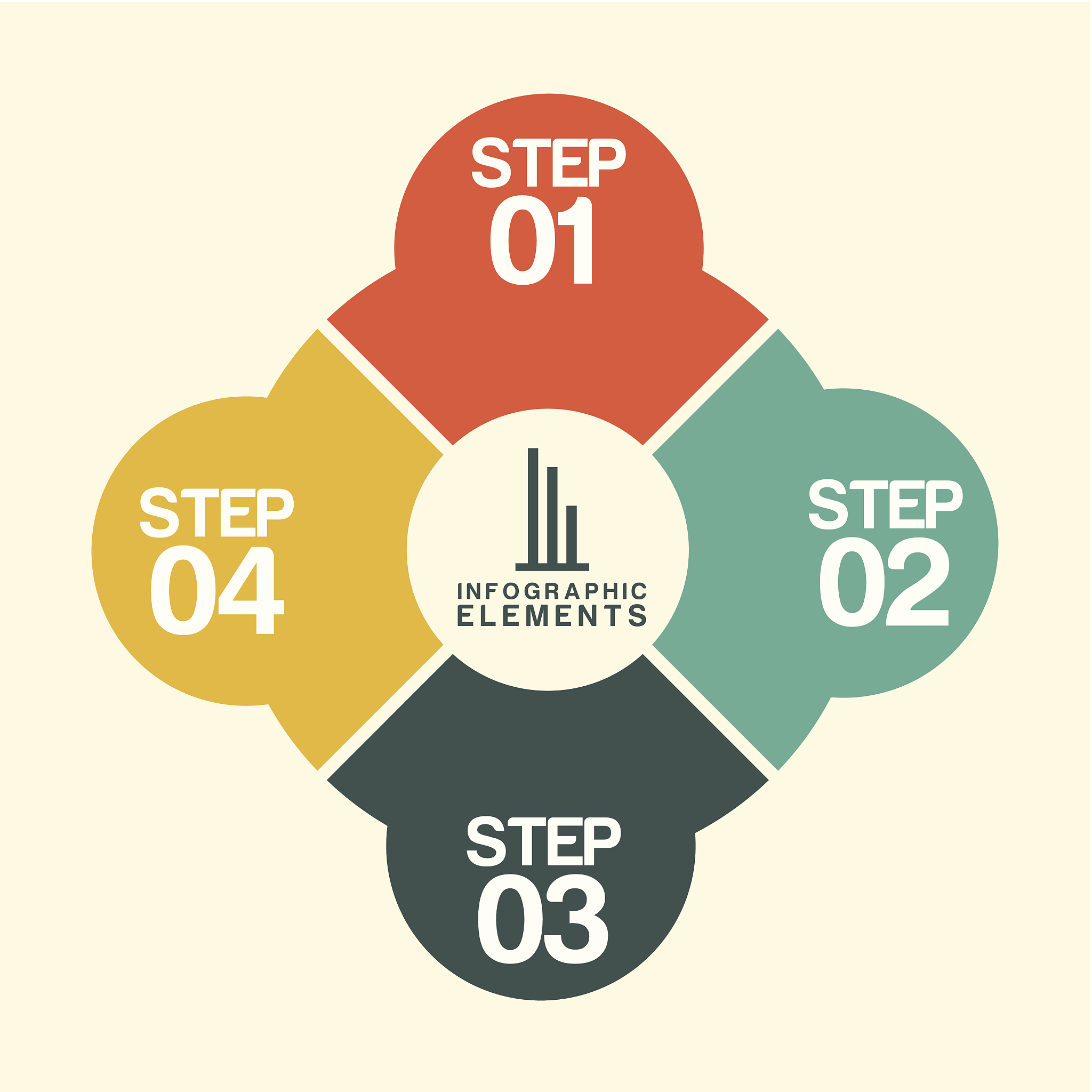 从国际标准化的发展历程、国际标准化组织和国际标准的形式和制定等方面阐述国际标准化的作用和意义