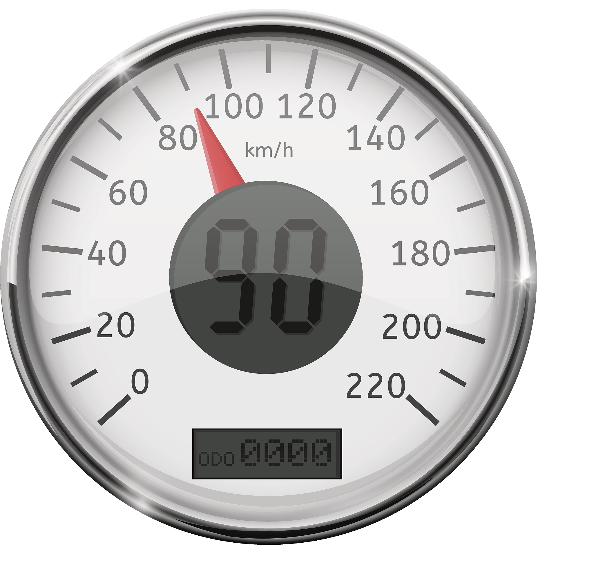 speedometer. speed gauge