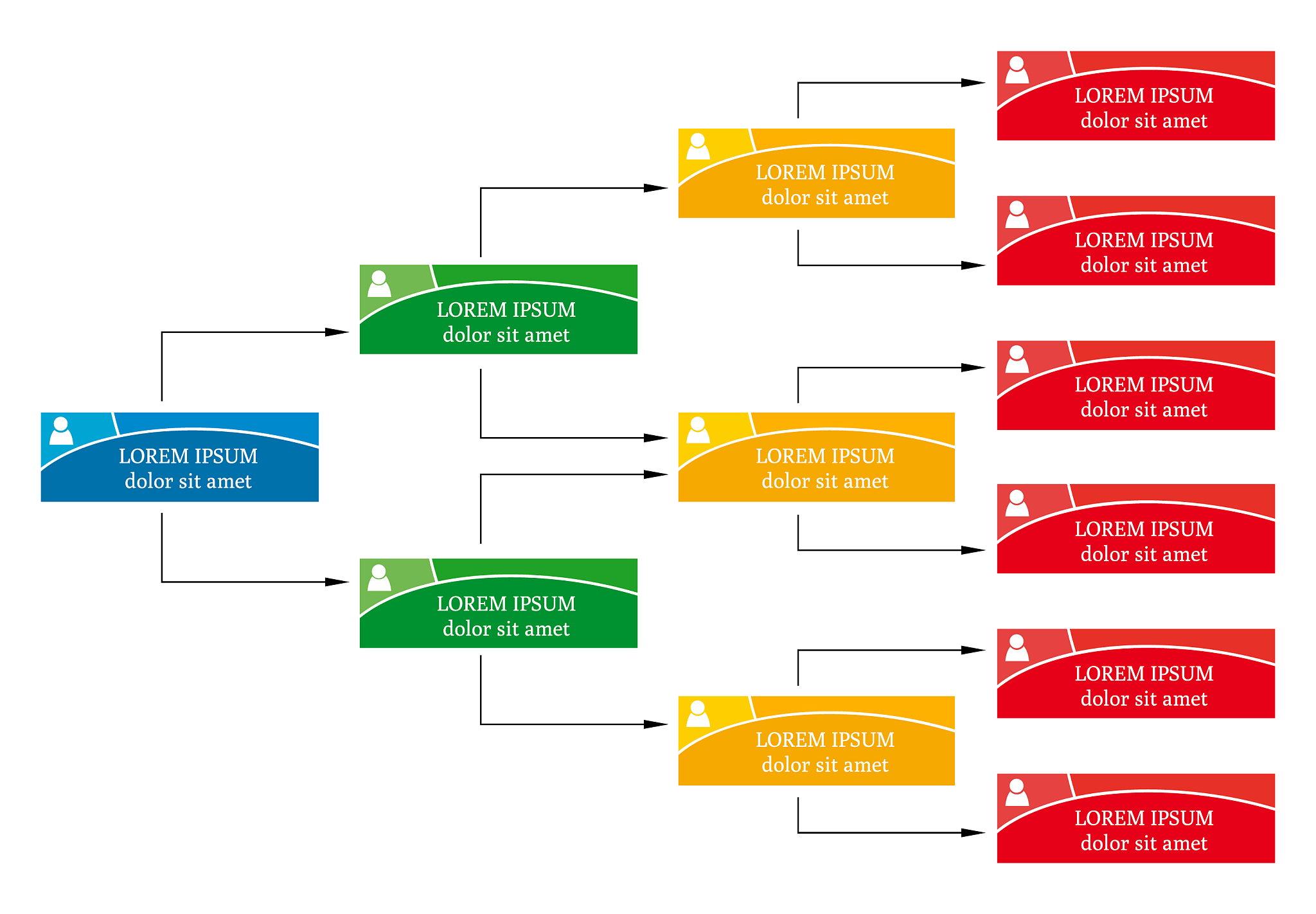 行政管理在现代社会中的应用与发展研究