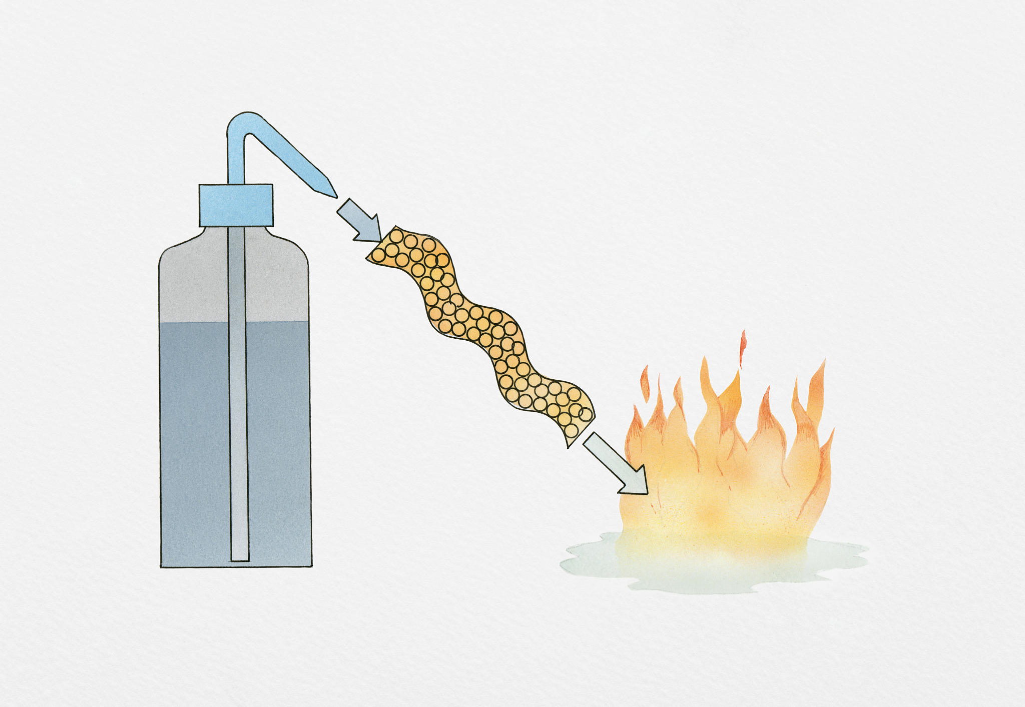 甲醇燃烧热的热化学方程式丁达尔效应是物理还是化学