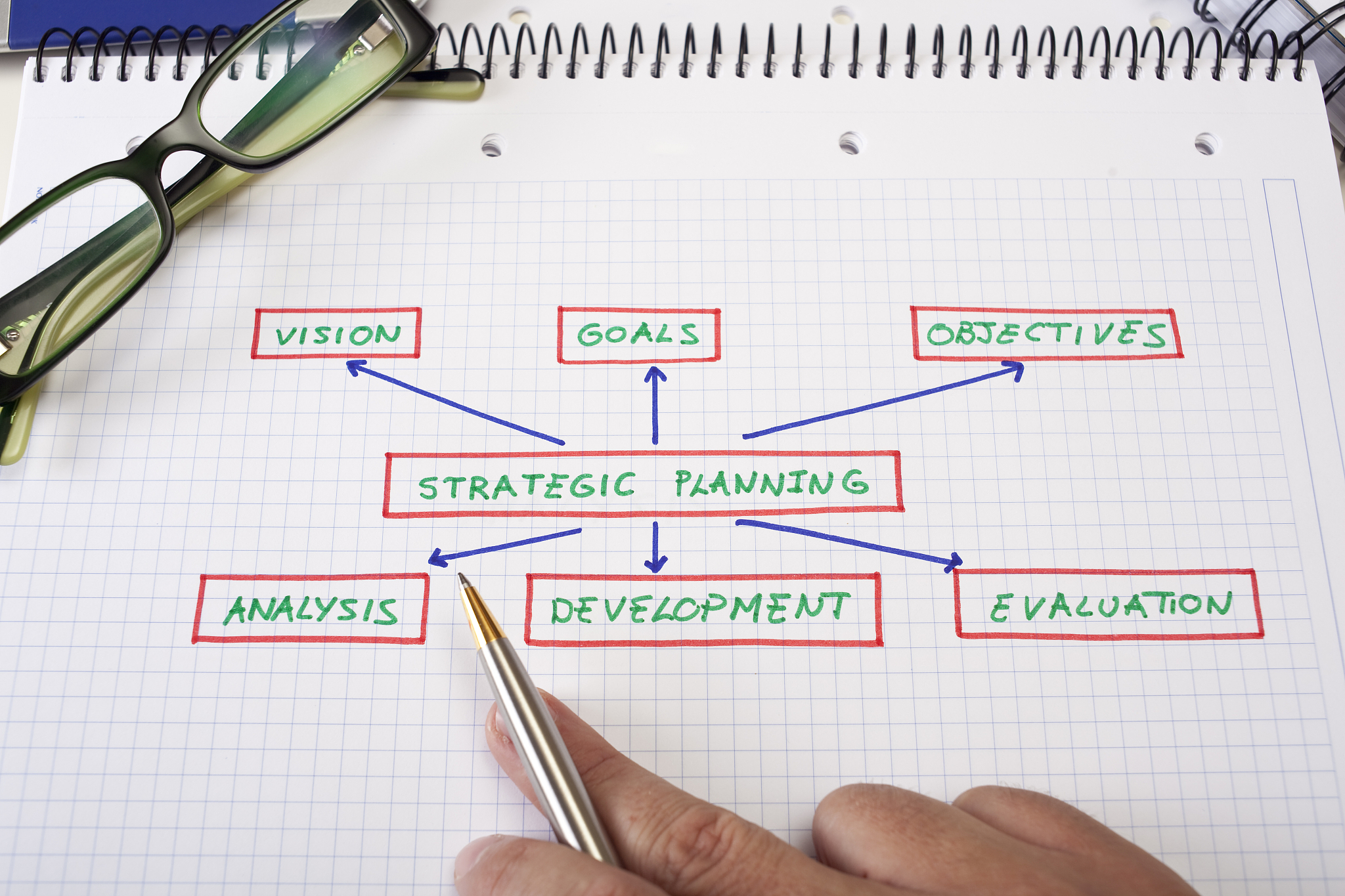 根据最左原则复合索引字段有nameagebir那么查询字段agebir能否用的了索引