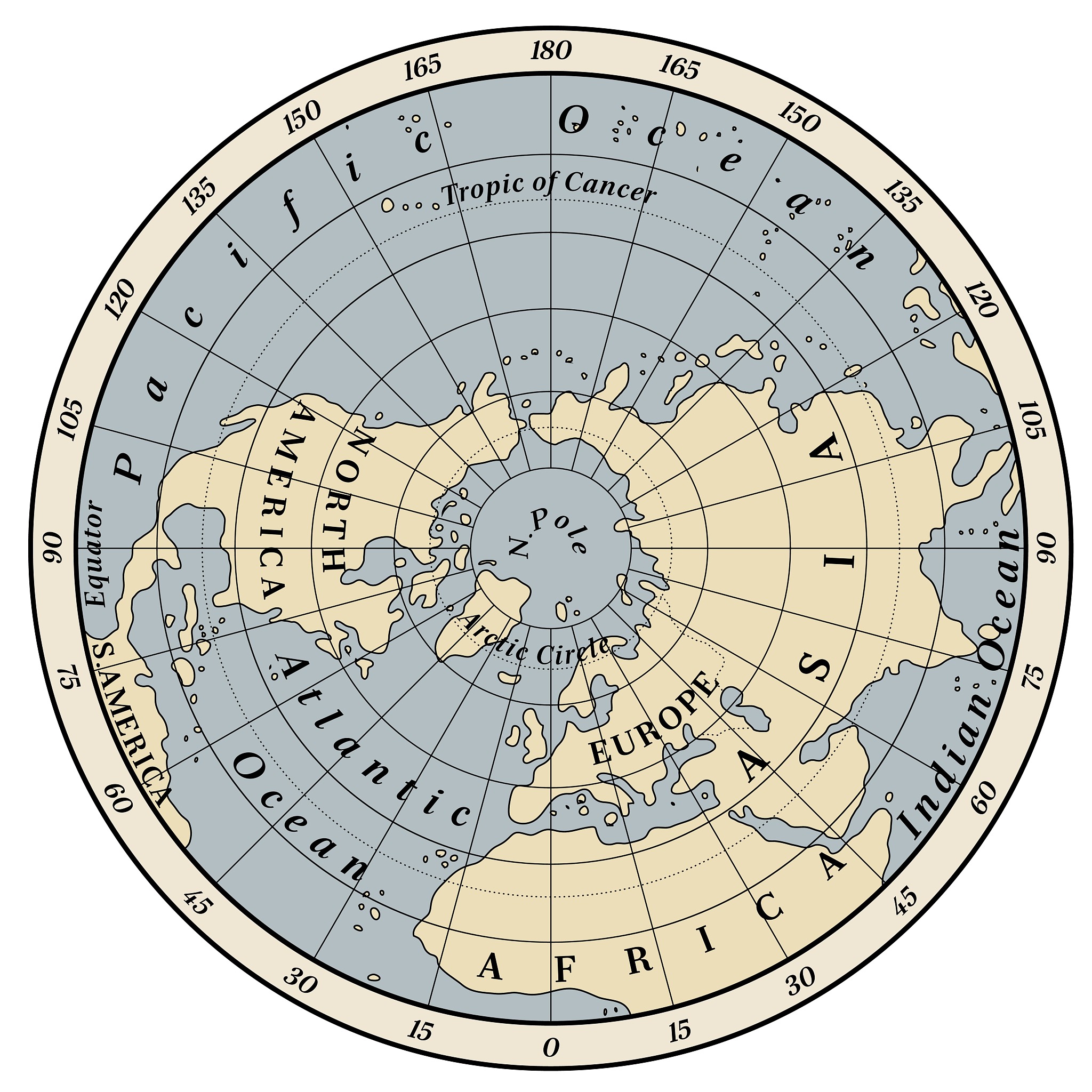 northern hemisphere