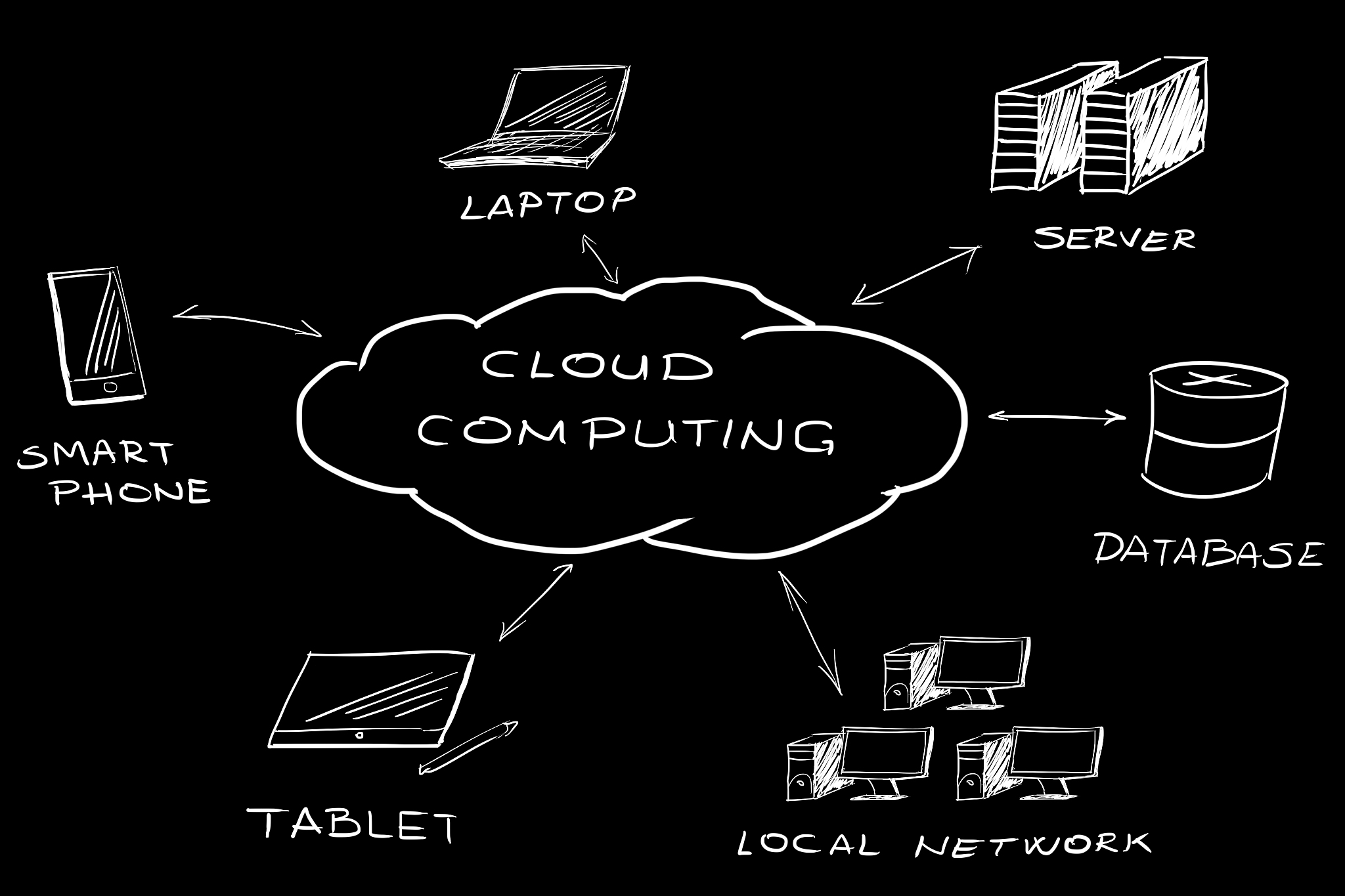 关于贵州凯里地基二级资质怎么办理及转让字数
