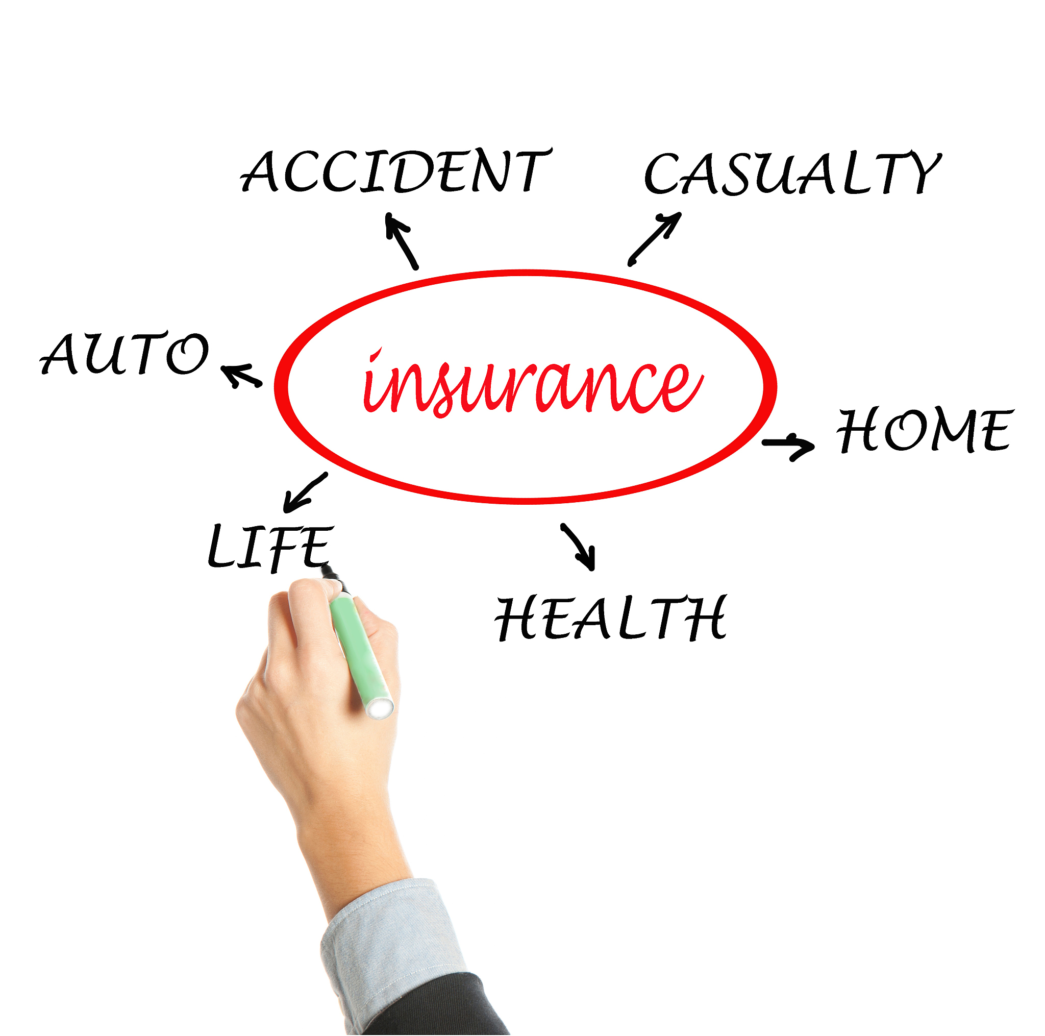 insurance