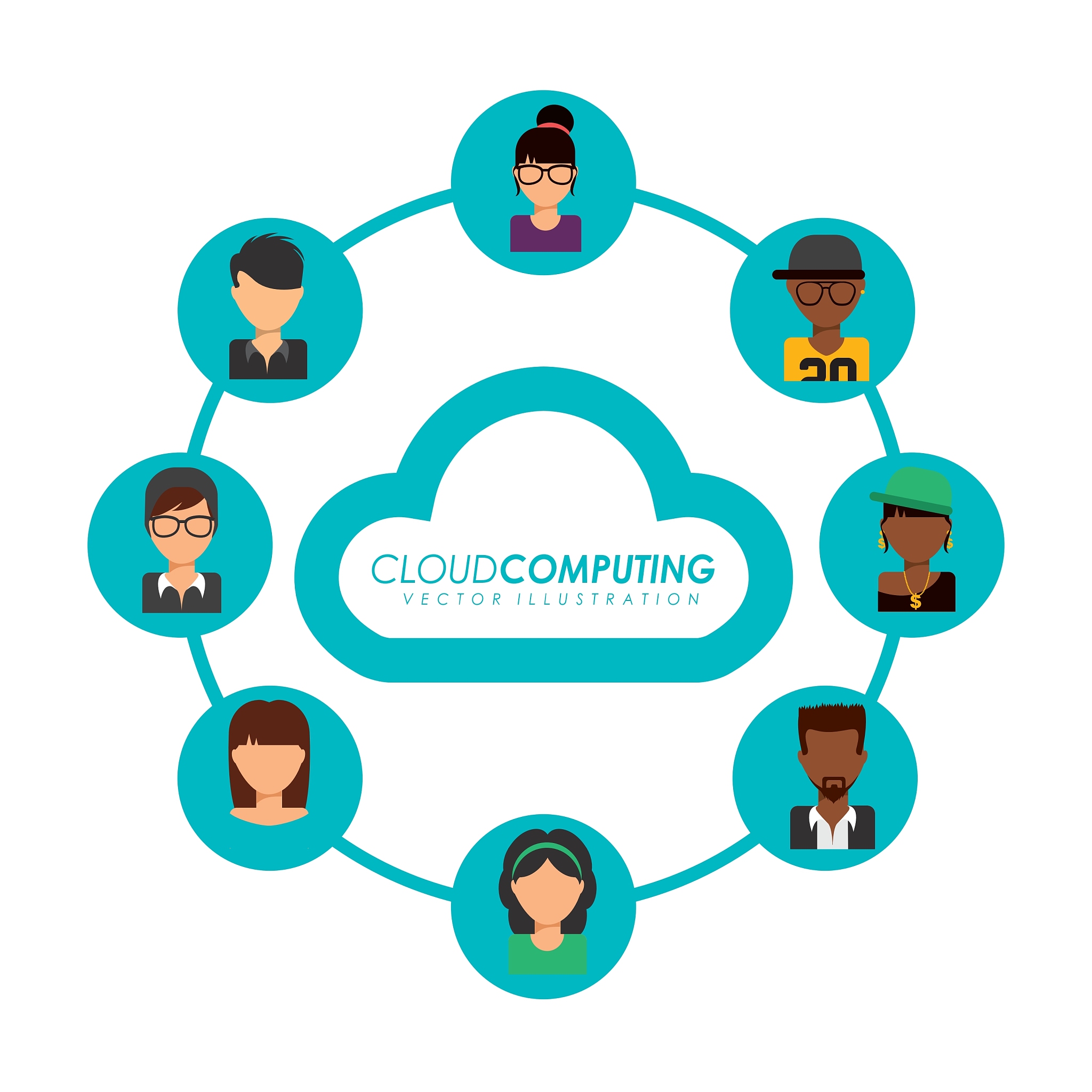 cloud computing