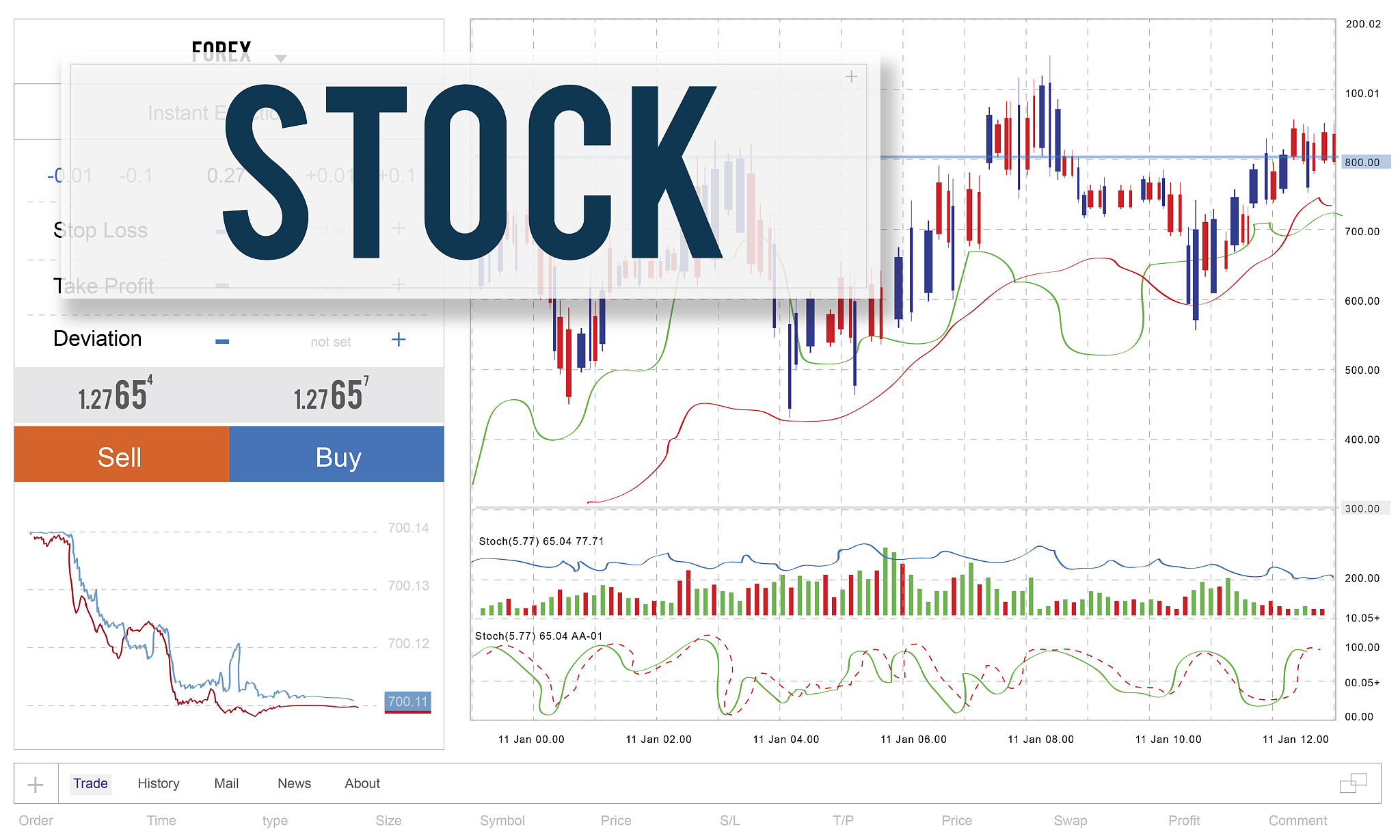 公司股票结构解析：股东、比例、种类、股权和流通性