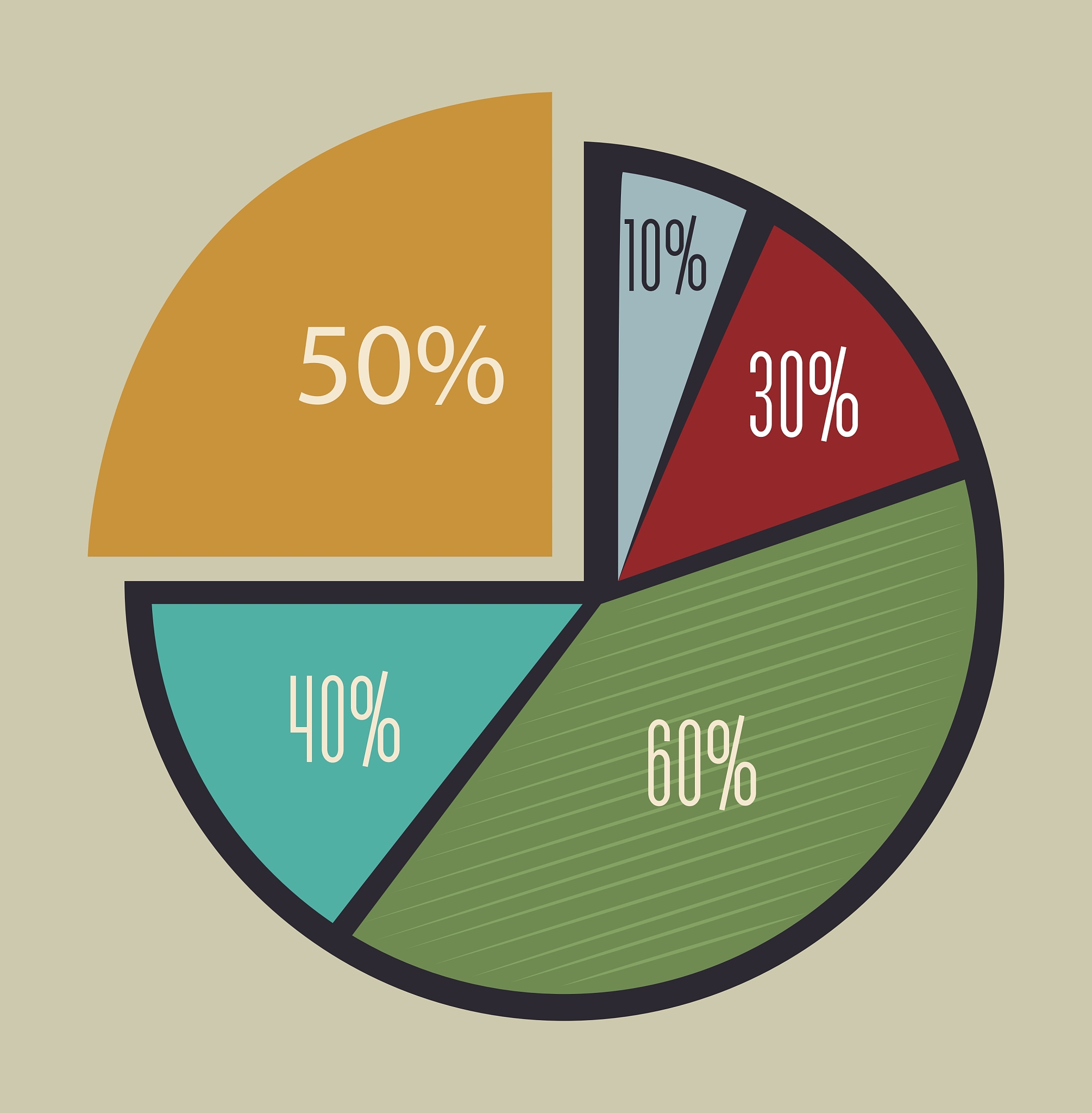 未来能源绩效分析内容详解 - 效率、成本、安全、碳排放、可再生能源