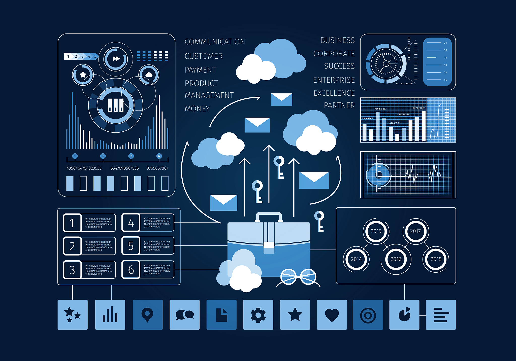 human user display. futuristic user interface with business info