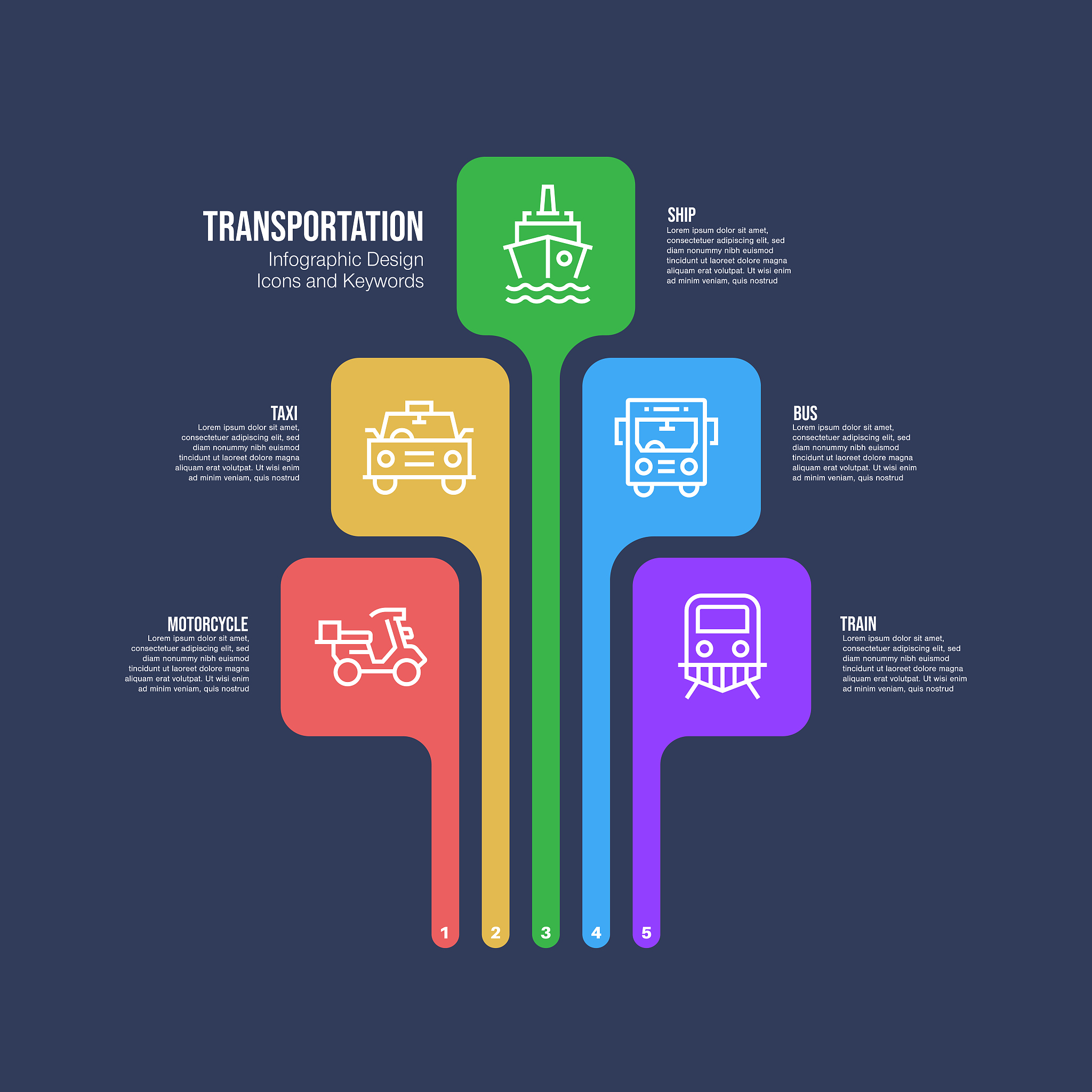 用户分销裂变得微信现金奖励可提现至微信零钱的实现方案