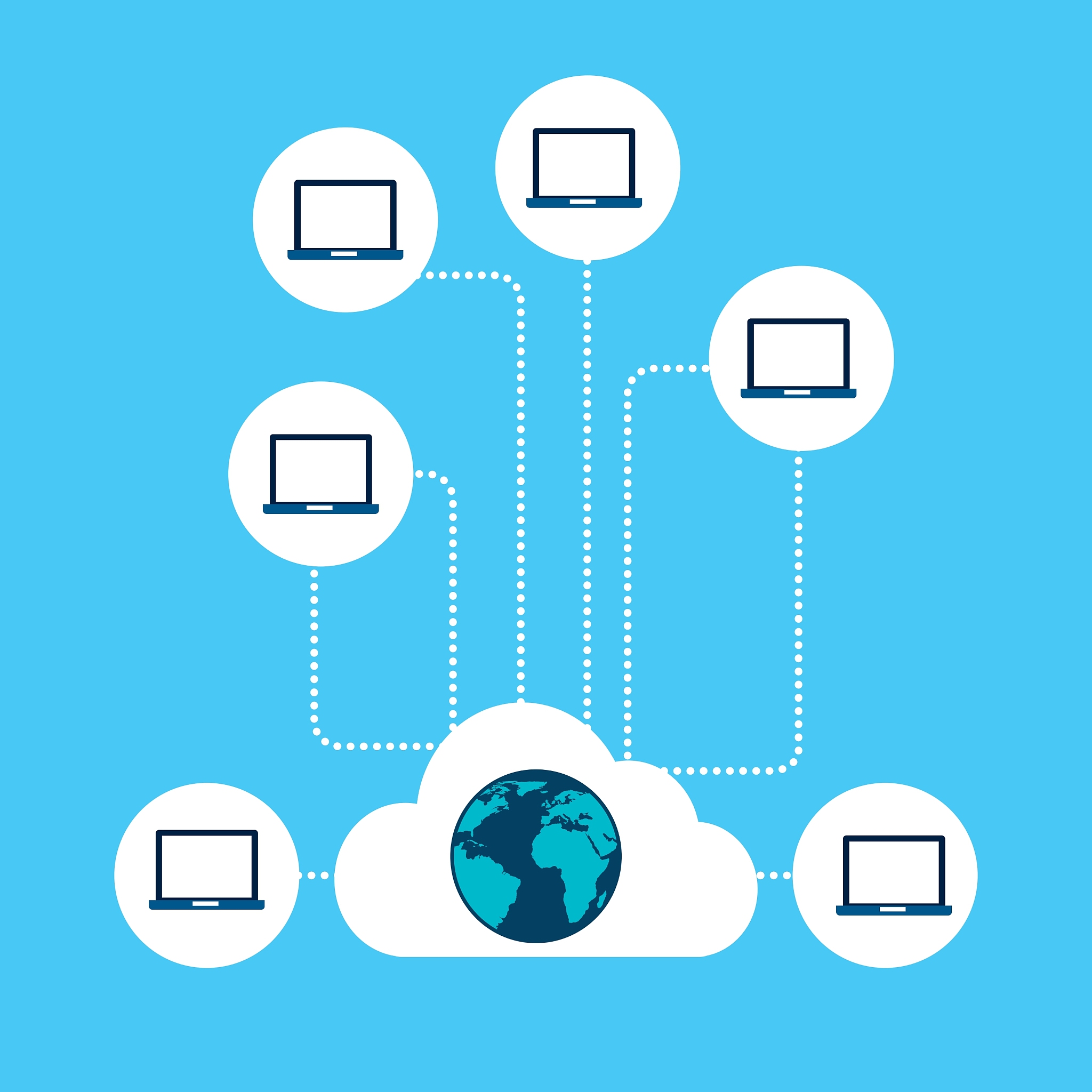 cloud computing