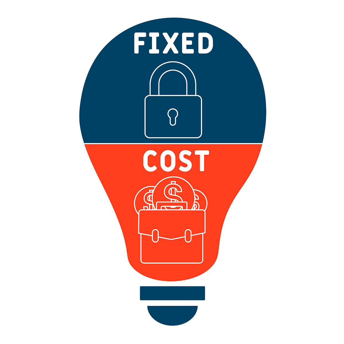 煤炭企业要实现环境成本会计核算的顺利实施就必须要将环境成本法律法规制度建立健全。相关部门需根据我国实际情况在对其他国家法律法规制度设立经验借鉴的基础之上将环境成本法律体系完善确保煤炭企业在实际应用过程中有法可依避免被不法分子钻了漏洞。一方面相关部门可以进一步细化现有的会计核算法律法规将具有针对性的条款、内容增加、修改从而将现有的法律法规制度可操作性提高。另一方面还可以采取先试点后推广的做法在煤炭企