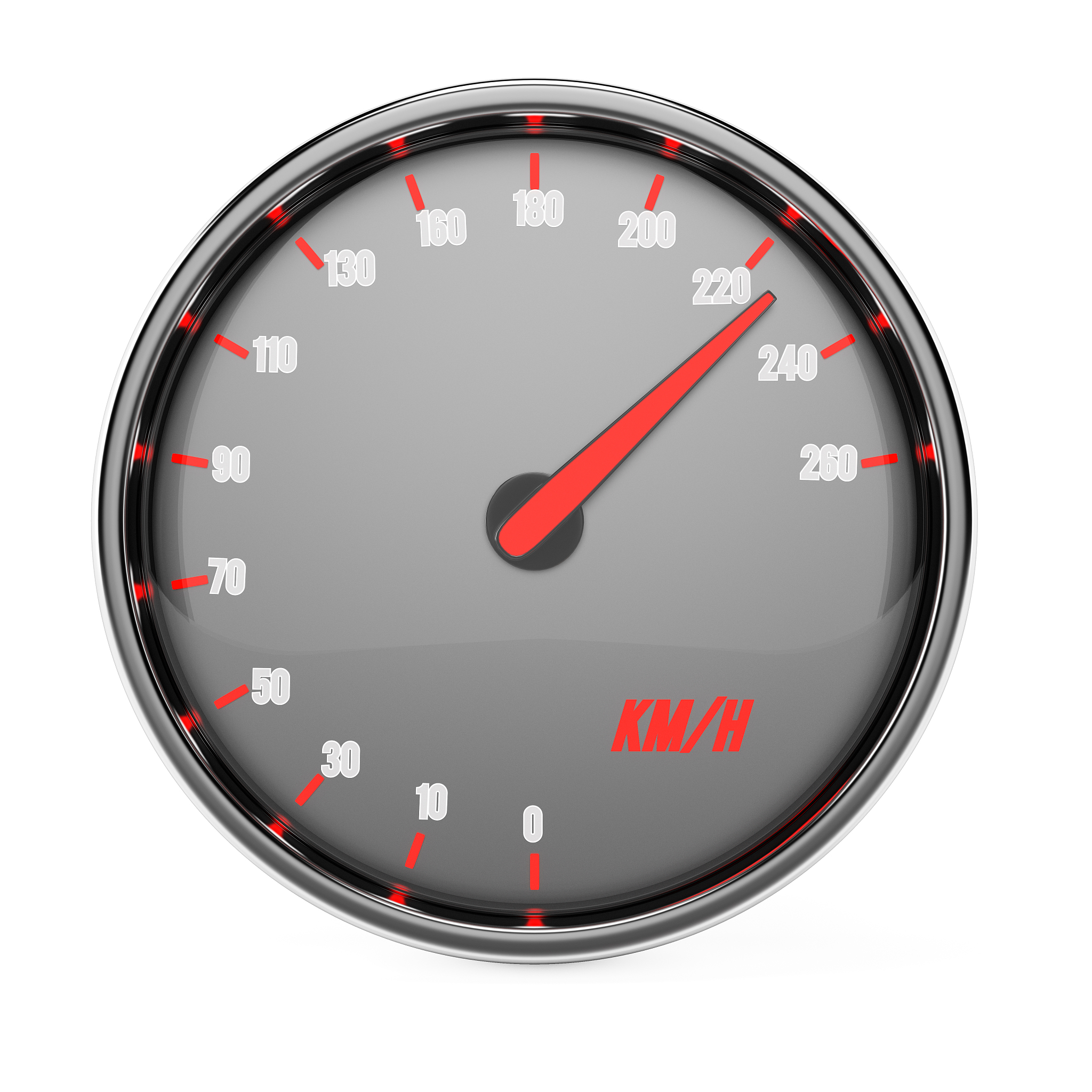 speedometer