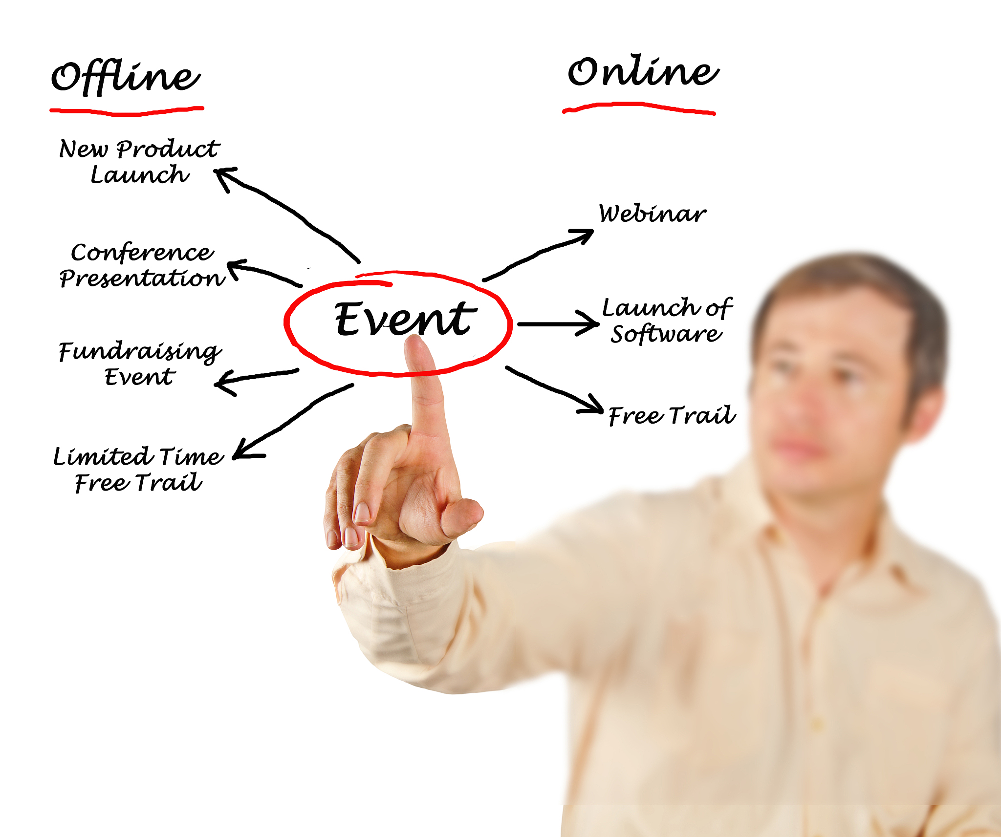 建立心理优势让学生掌握更多的英语单词加强对话技巧同时不断改进教学方法和教学手段使教学获得最佳心理效应1000字