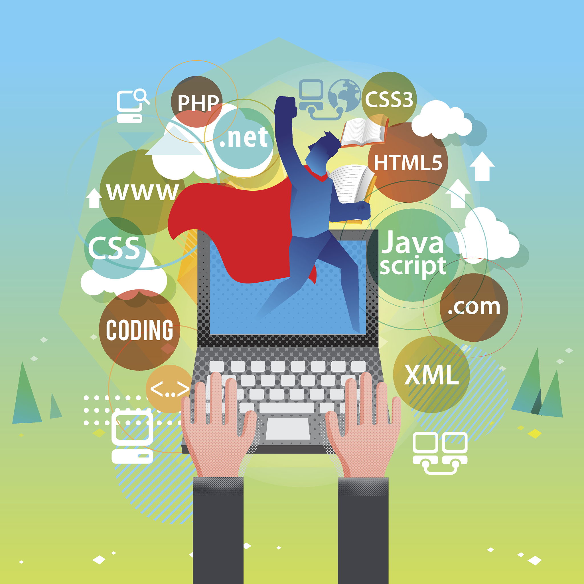 你知道什么叫研发吗？比如招聘c++说研发是什么？研究吗？