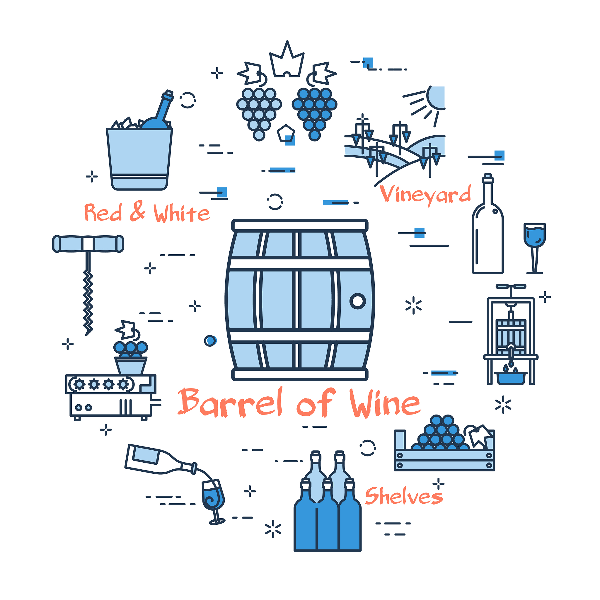 写一篇关于葡萄酒的论文