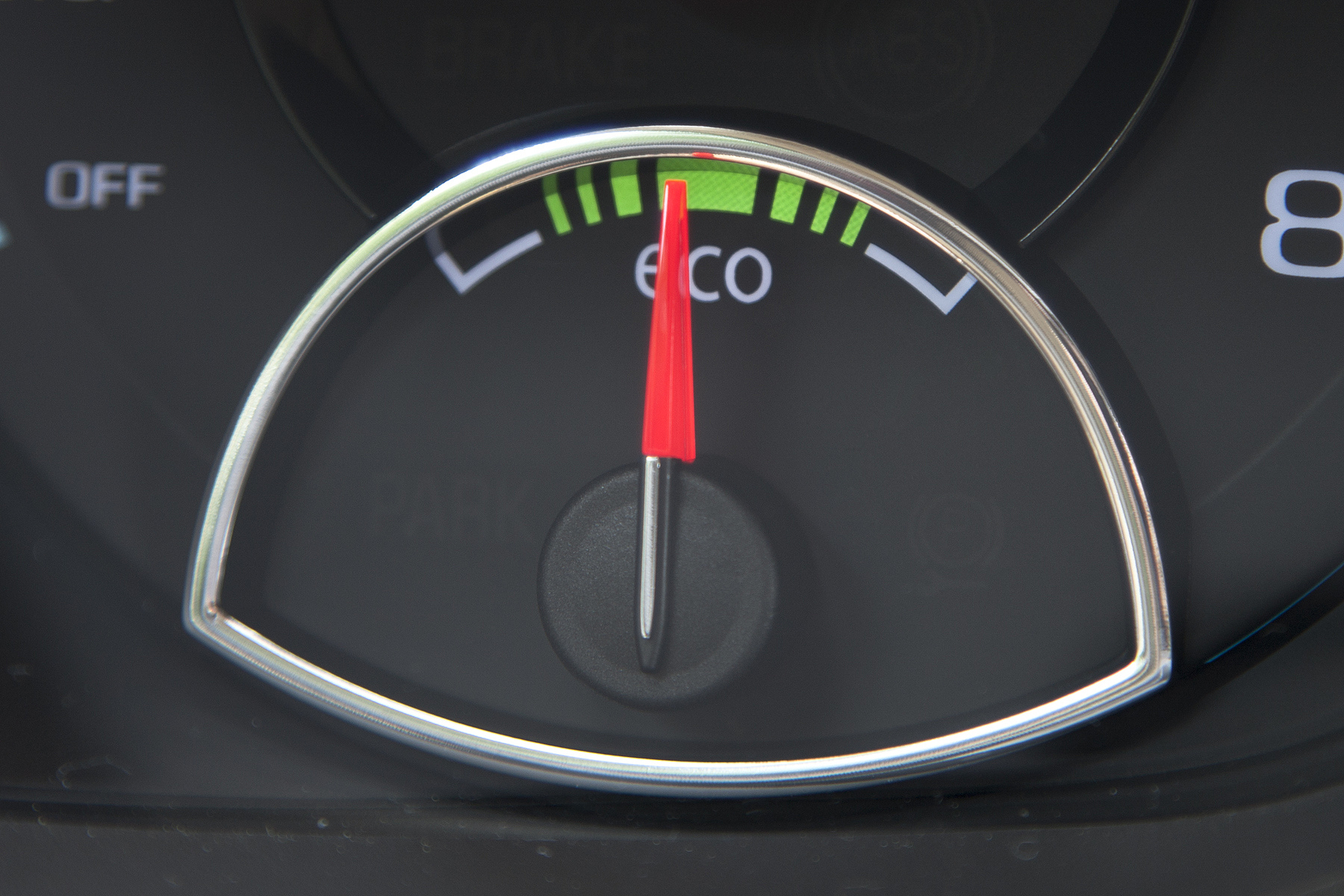 eco meter