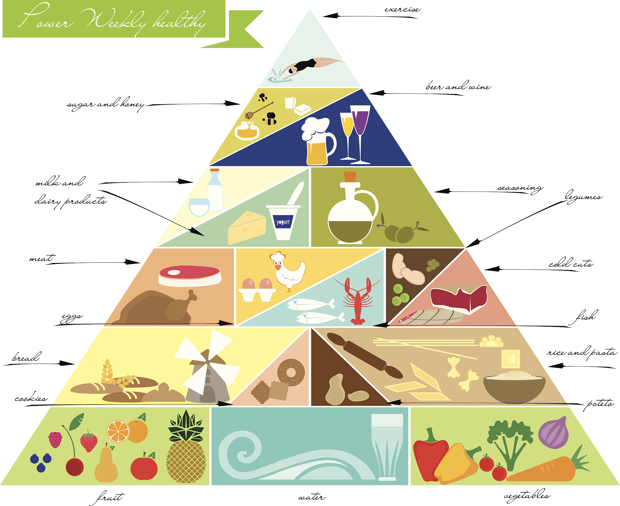按照马斯洛需求层次理论写一段肘子的话术