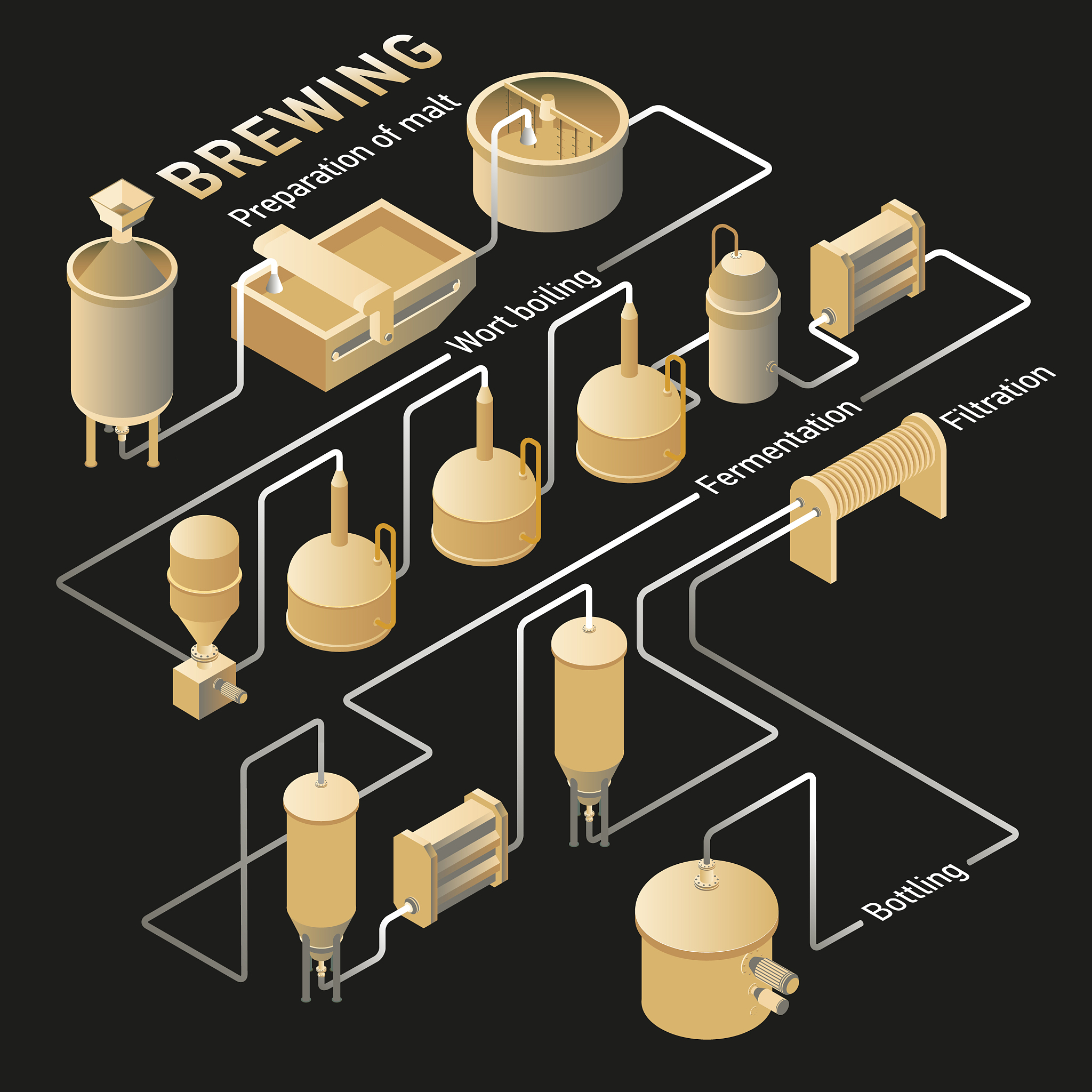 # Express feedrates for the following feed types# as percentages of Cut feedrate # A value of 0 indicates no relation to Cut feedrate翻译一下