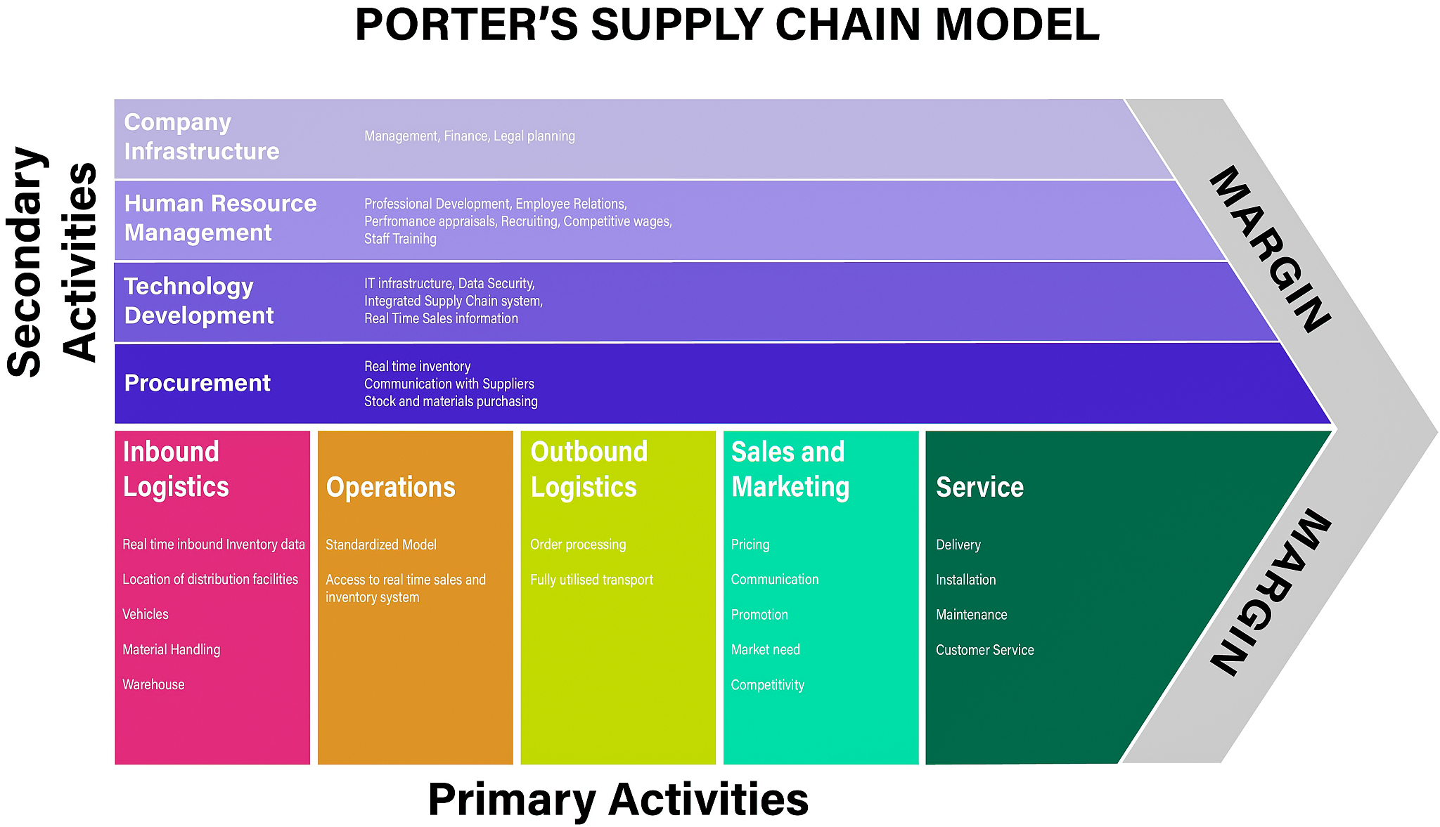 如何直接修改 unittest.TestCase 的元类：使用 utx 模块