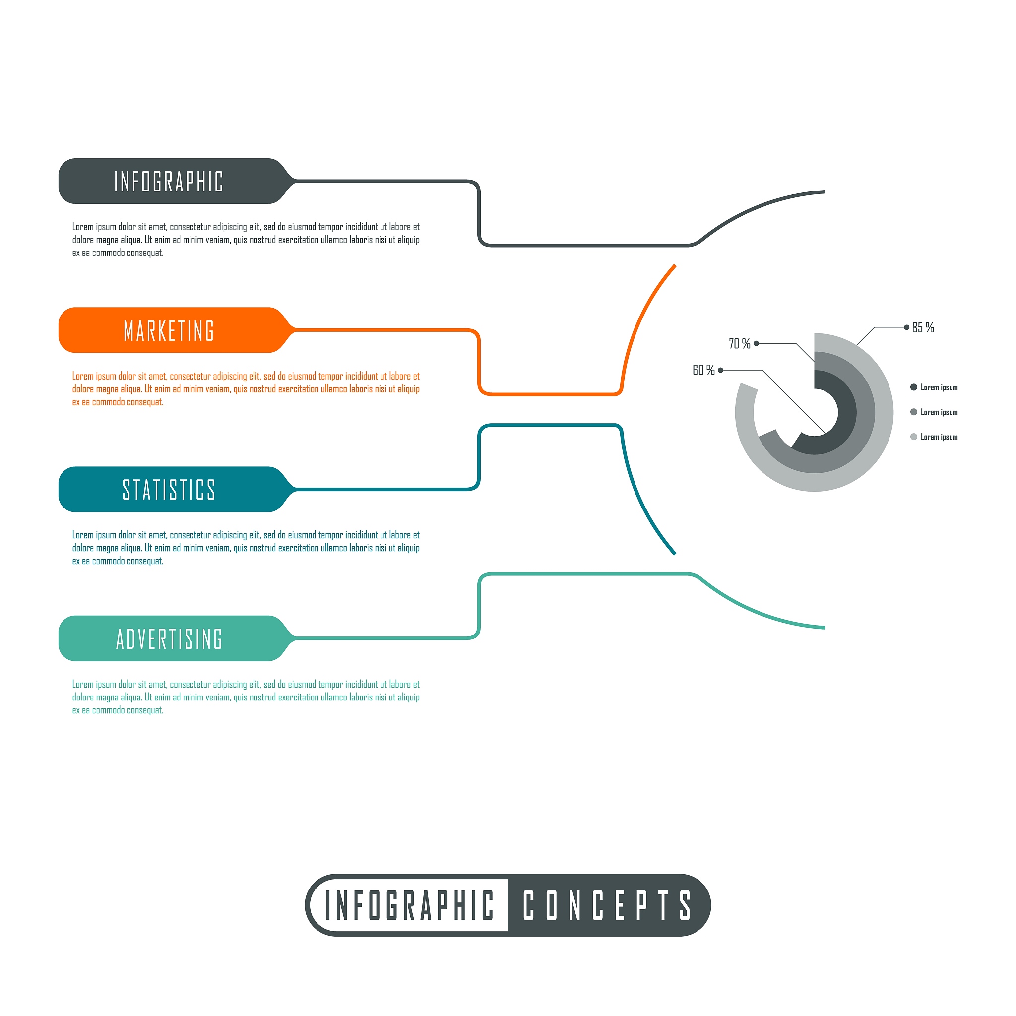高效信息总结的10个技巧