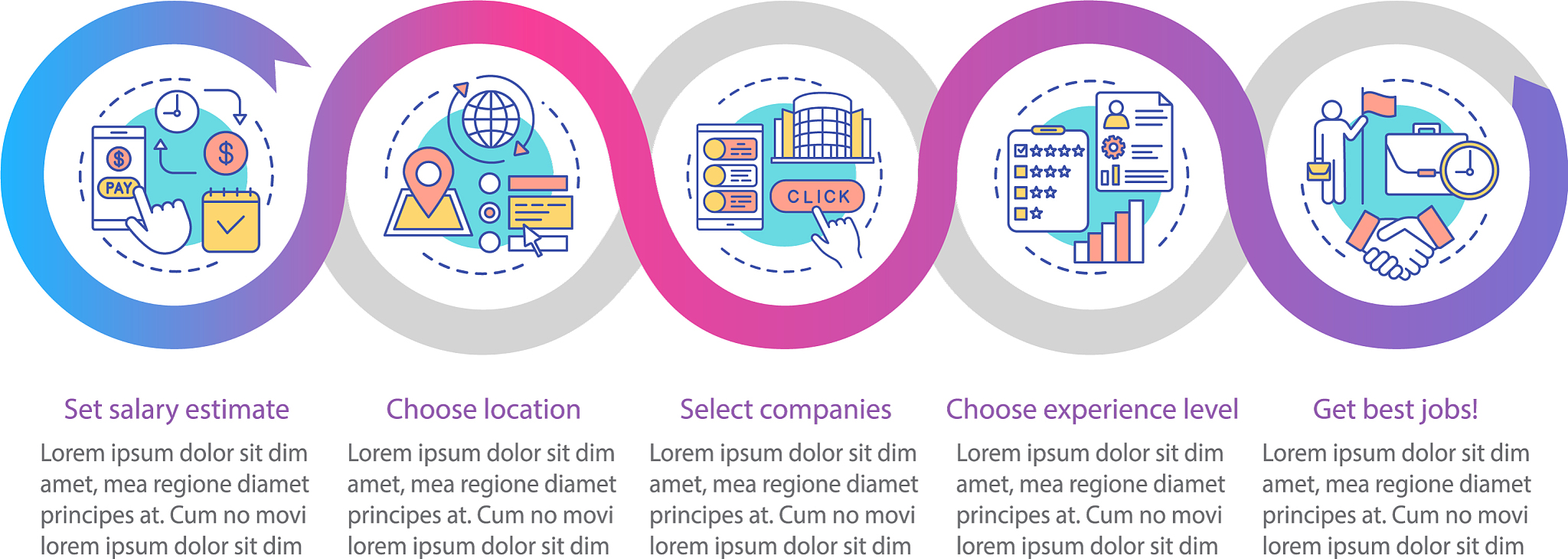 度如何网：在线学习资源和课程平台，提升技能，拓展职业发展