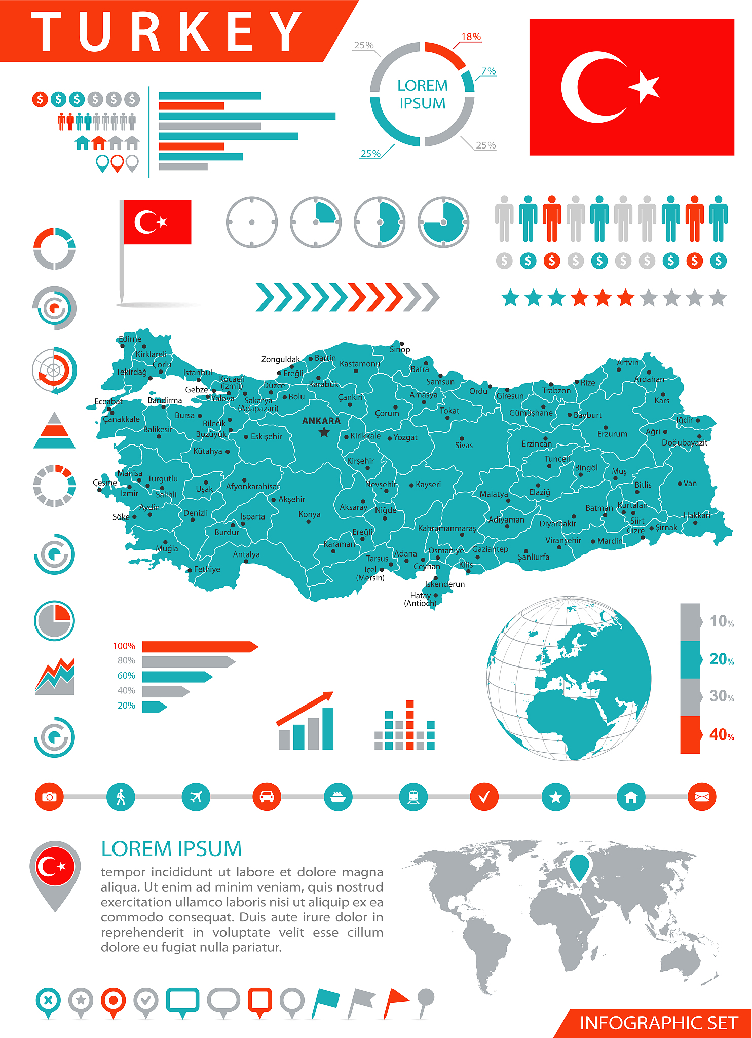 Scala 统计不同省份商品点击总数并排序