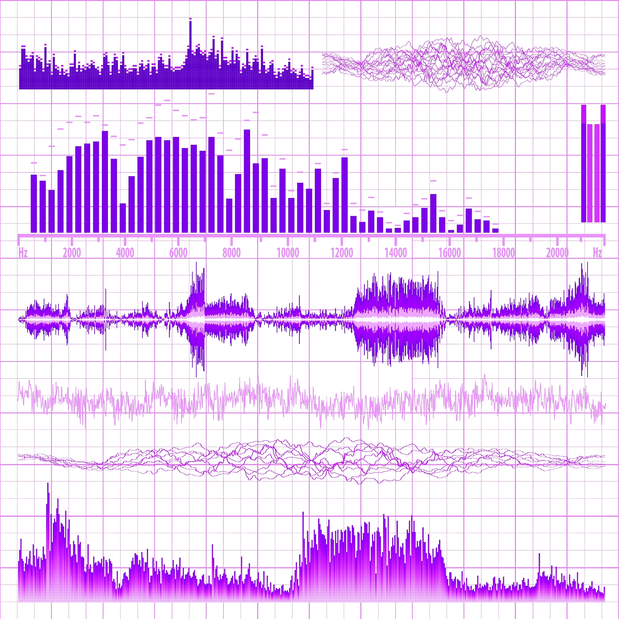 音频的预加重是什么意思？