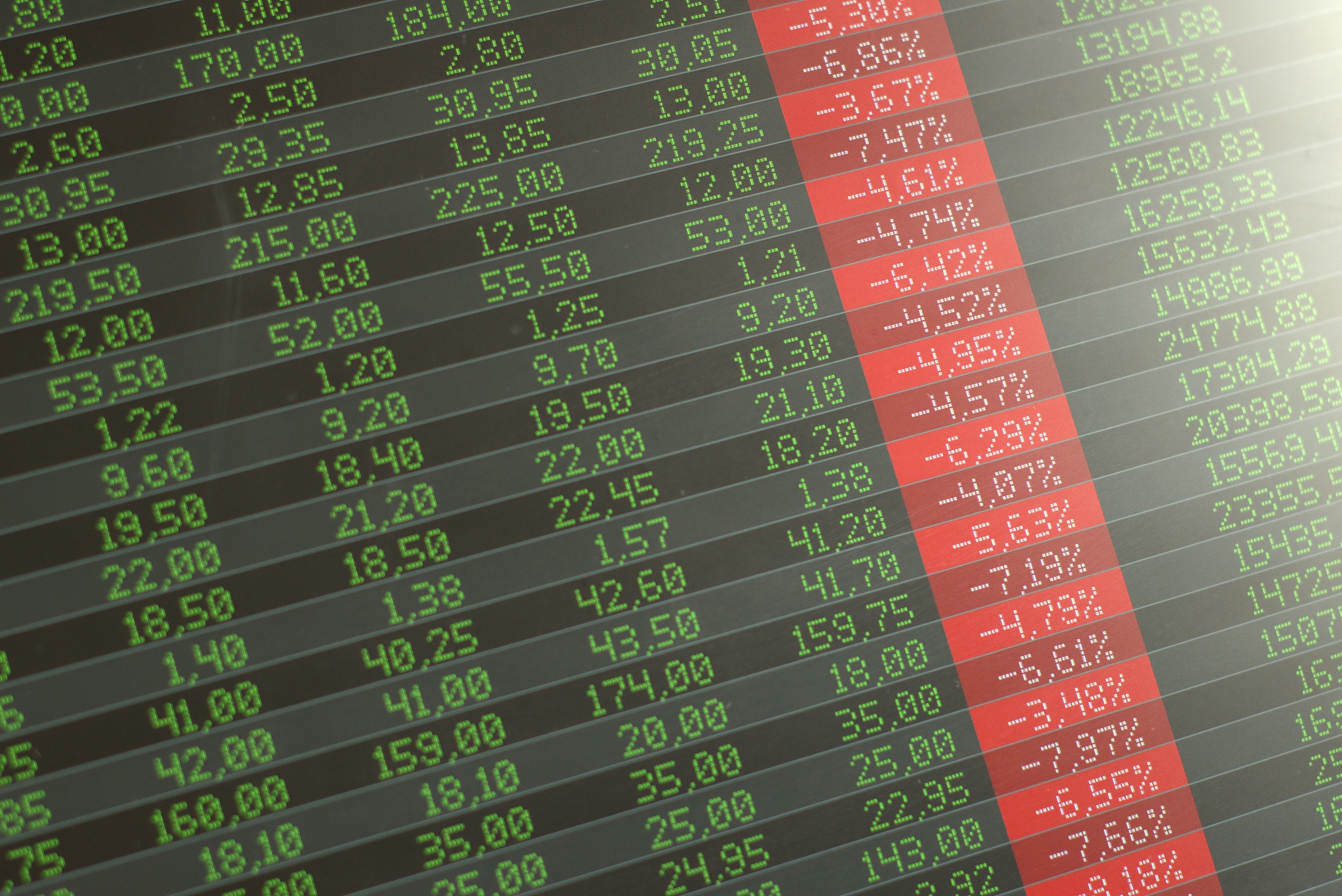 stock market crash, panic. computer screen showing red negative 
