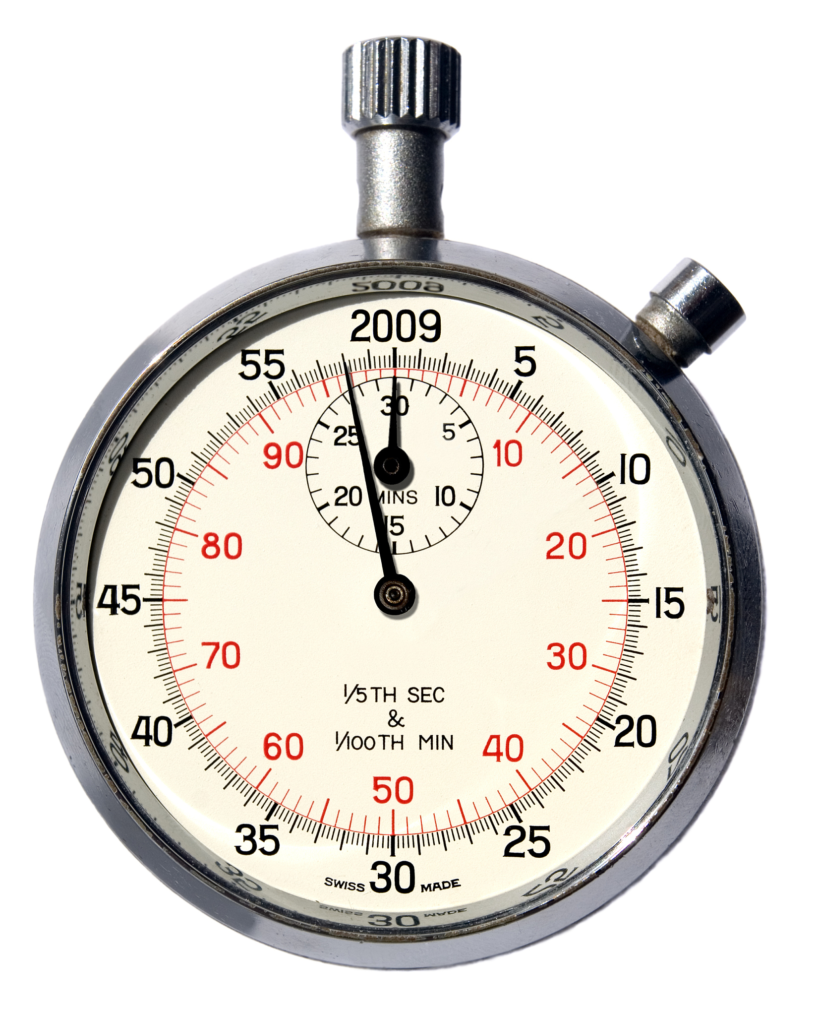 水表长度与温度的关系