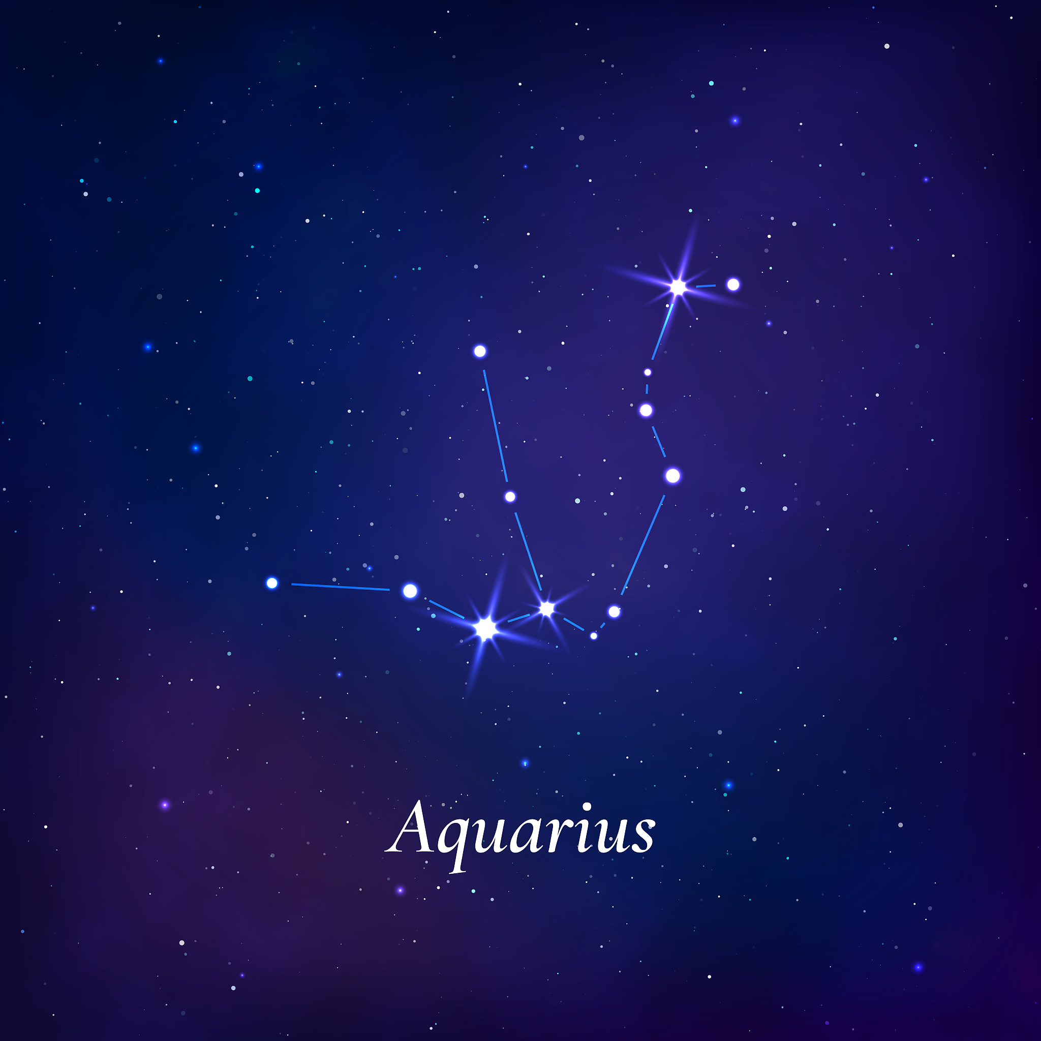 扮演一名星座博主写篇十二星座中最难征服的水瓶座的文章字数不少于1000字要有和读者互动语句重新编写个标题