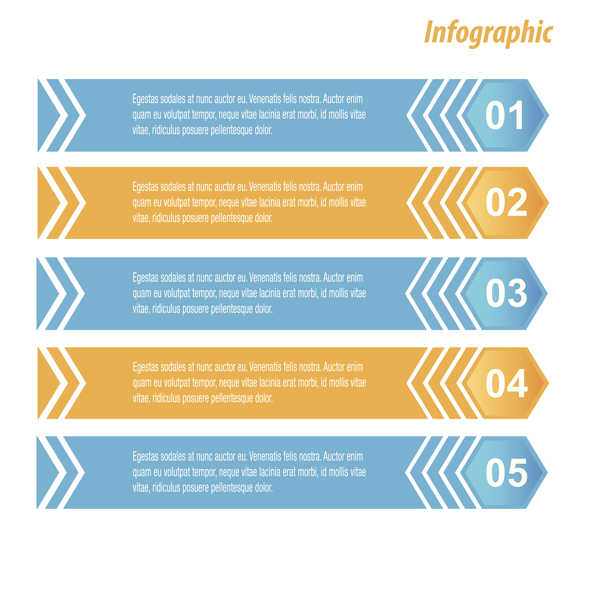 理财规划师督导老师晋升标准：引领能力、团队培育、成交能力等