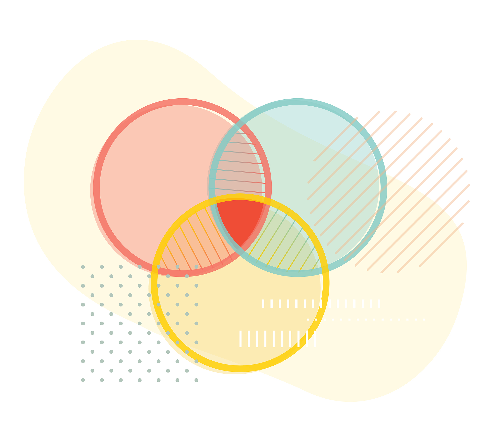 2 How did hunter-gatherers live GIVE ME A VEN DIAGRAM