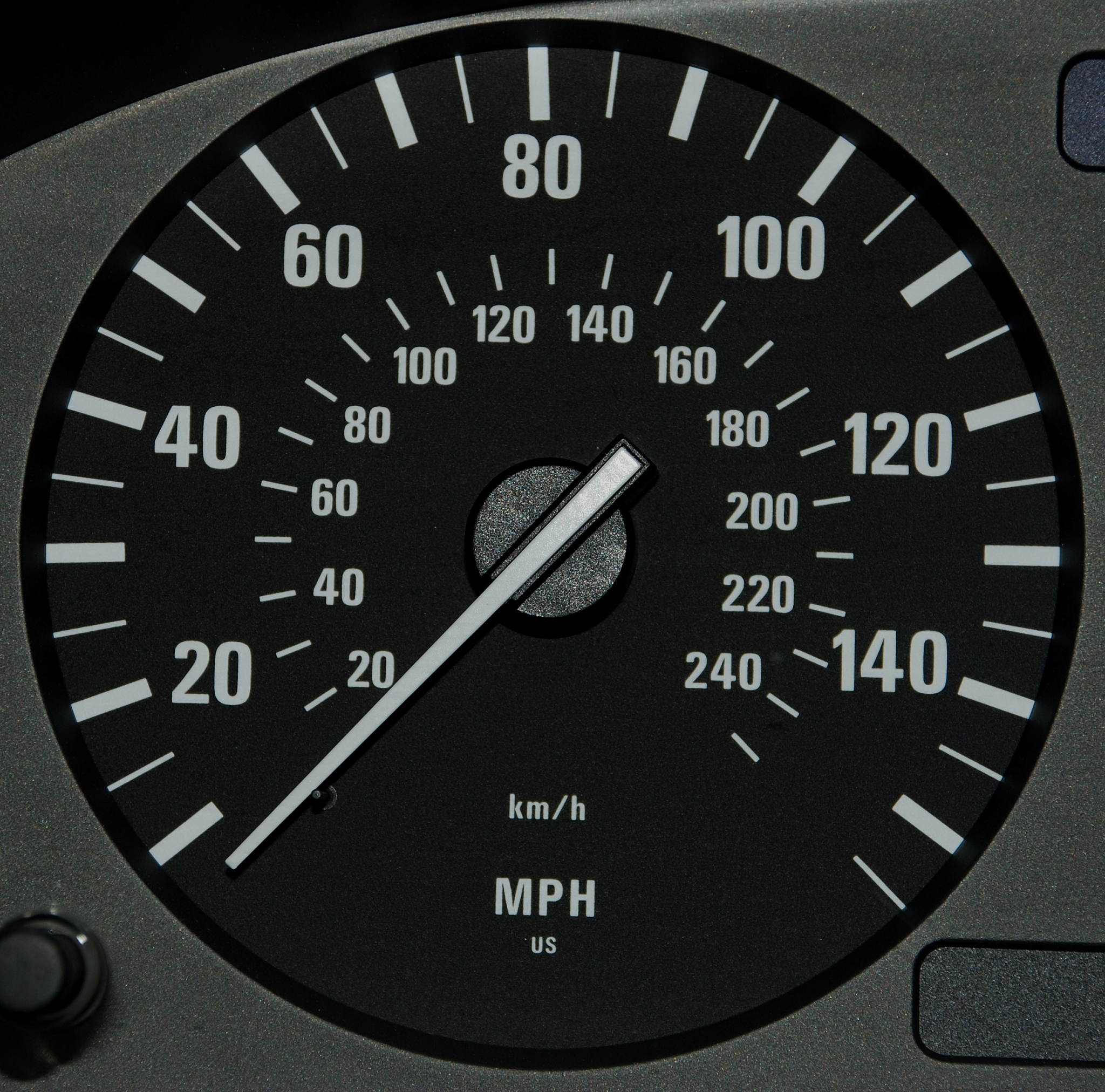 speedometer