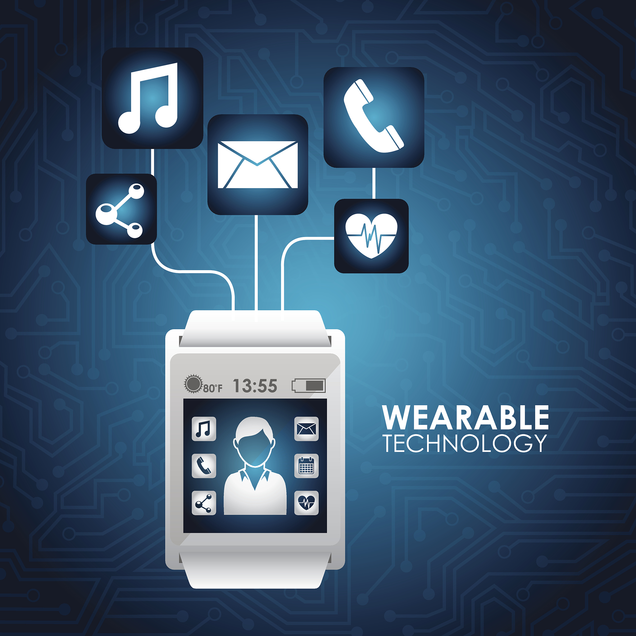 wearable technology