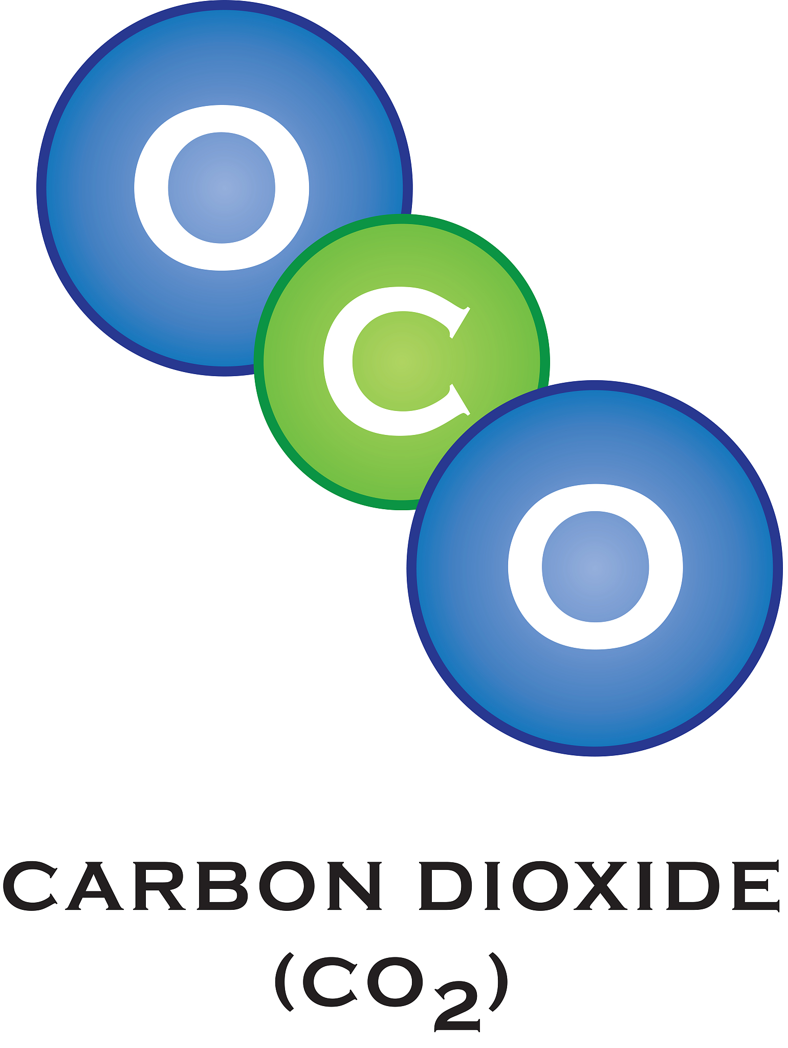 a scientific diagram of a carbon dioxide molecule