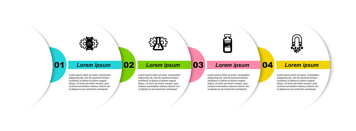 细胞工程与基因工程在园艺植物育种中的应用案例