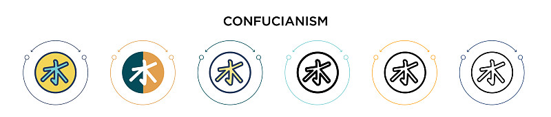 剪辑视频让我领悟儒家哲学的魅力